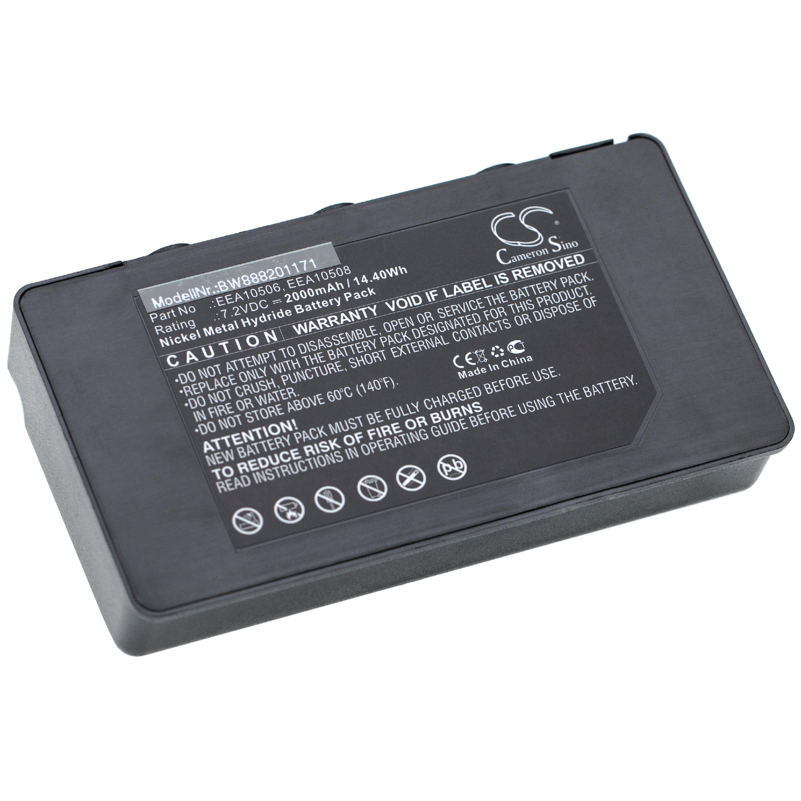 Battery as Replacement for Palfinger EEA10508, EEA10506 Remote Control - 2000 mAh 7.2 V NiMH