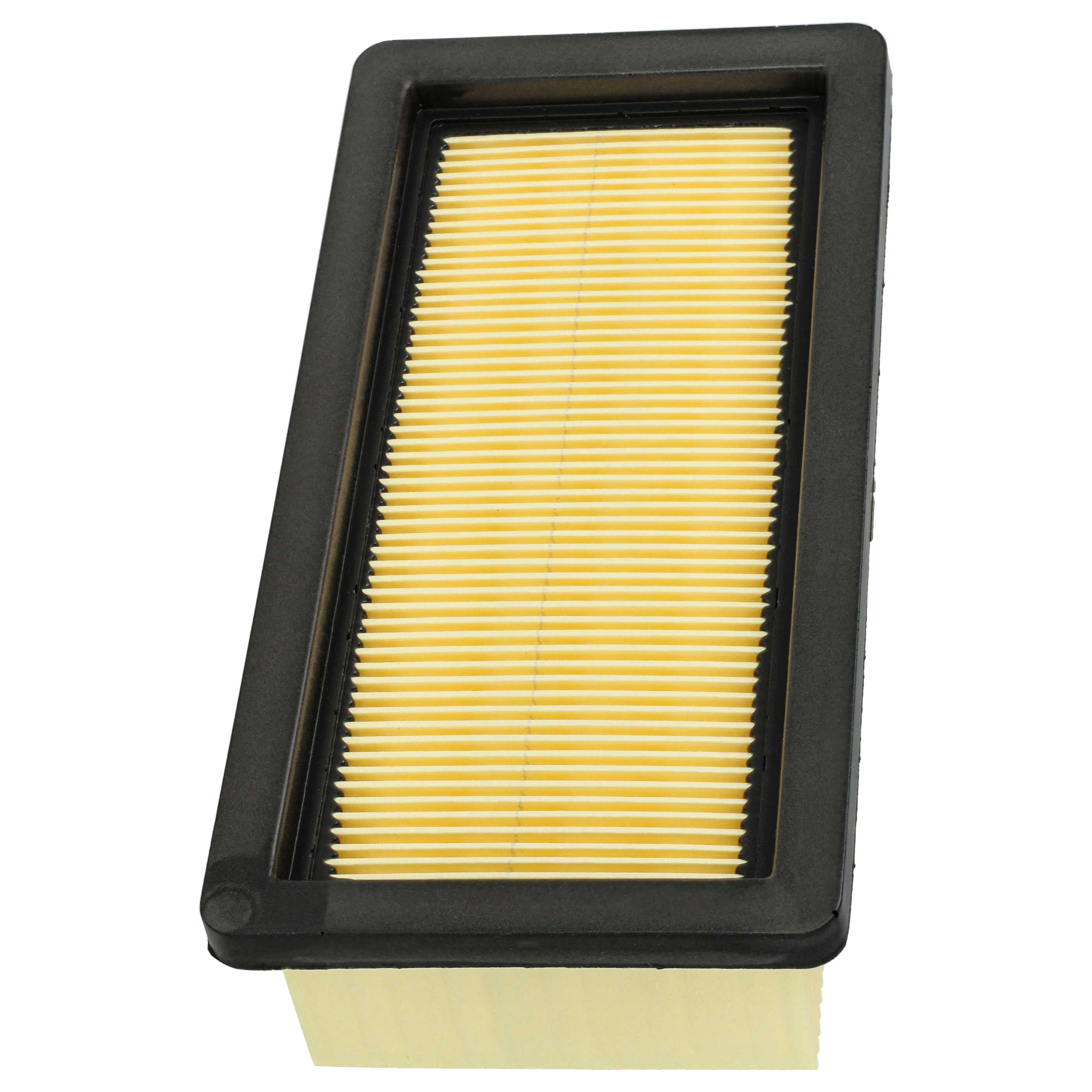 3x flat pleated filter replaces Kärcher 6.414-971.0 for KärcherVacuum Cleaner