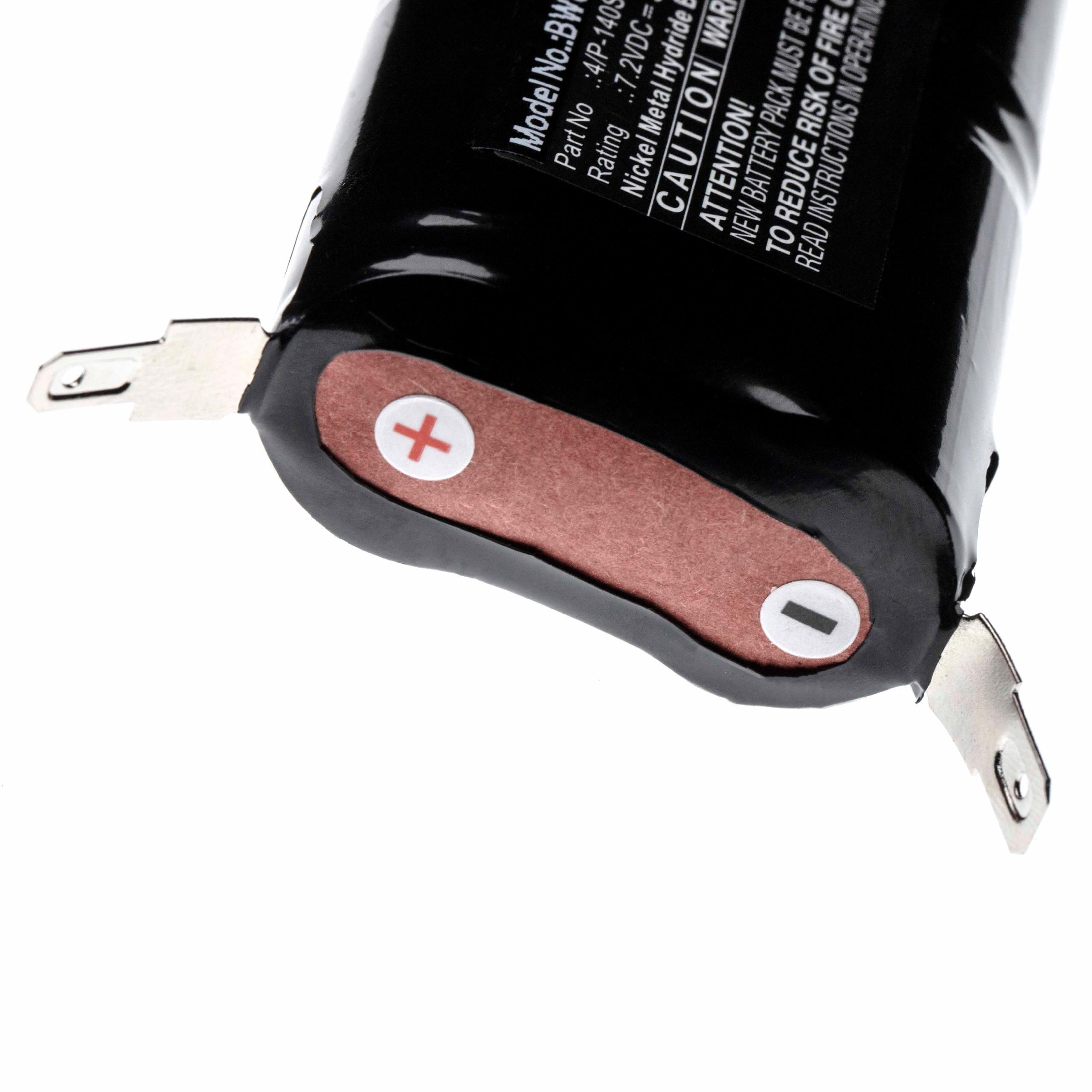 Batterie remplace Makita BCM-678135-1, 678135-1, 678132-7, 678114-9 pour aspirateur - 3000mAh 7,2V NiMH