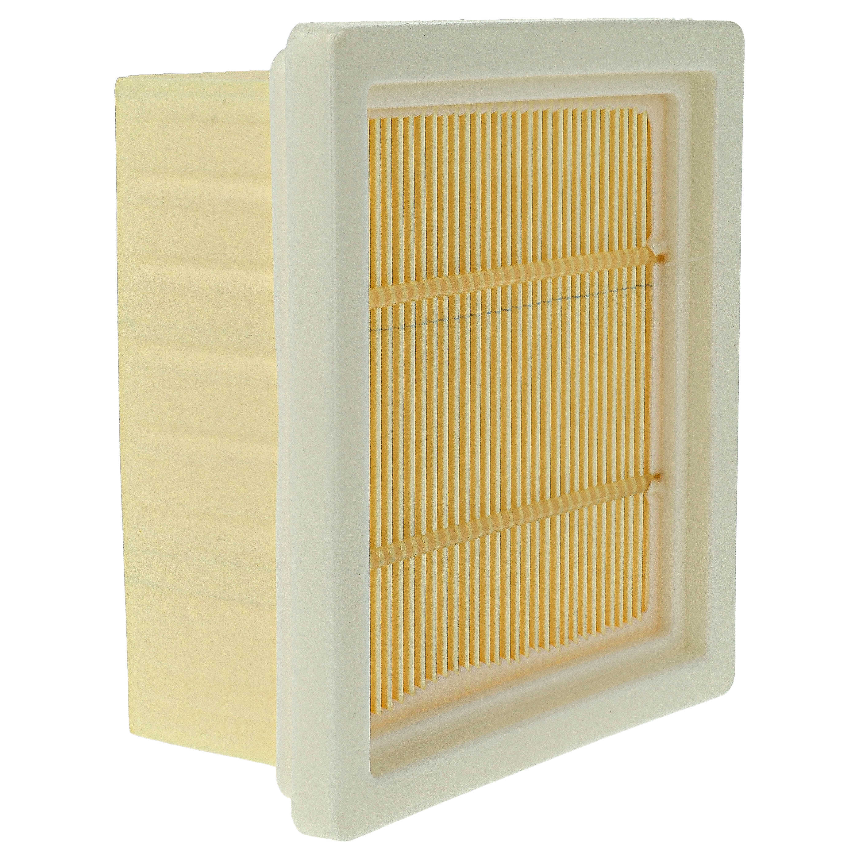2x Filter Set replaces Cleancraft 7010250 for Fox Chimney Sweep Vacuum - Vacuum Cleaner Filter Set