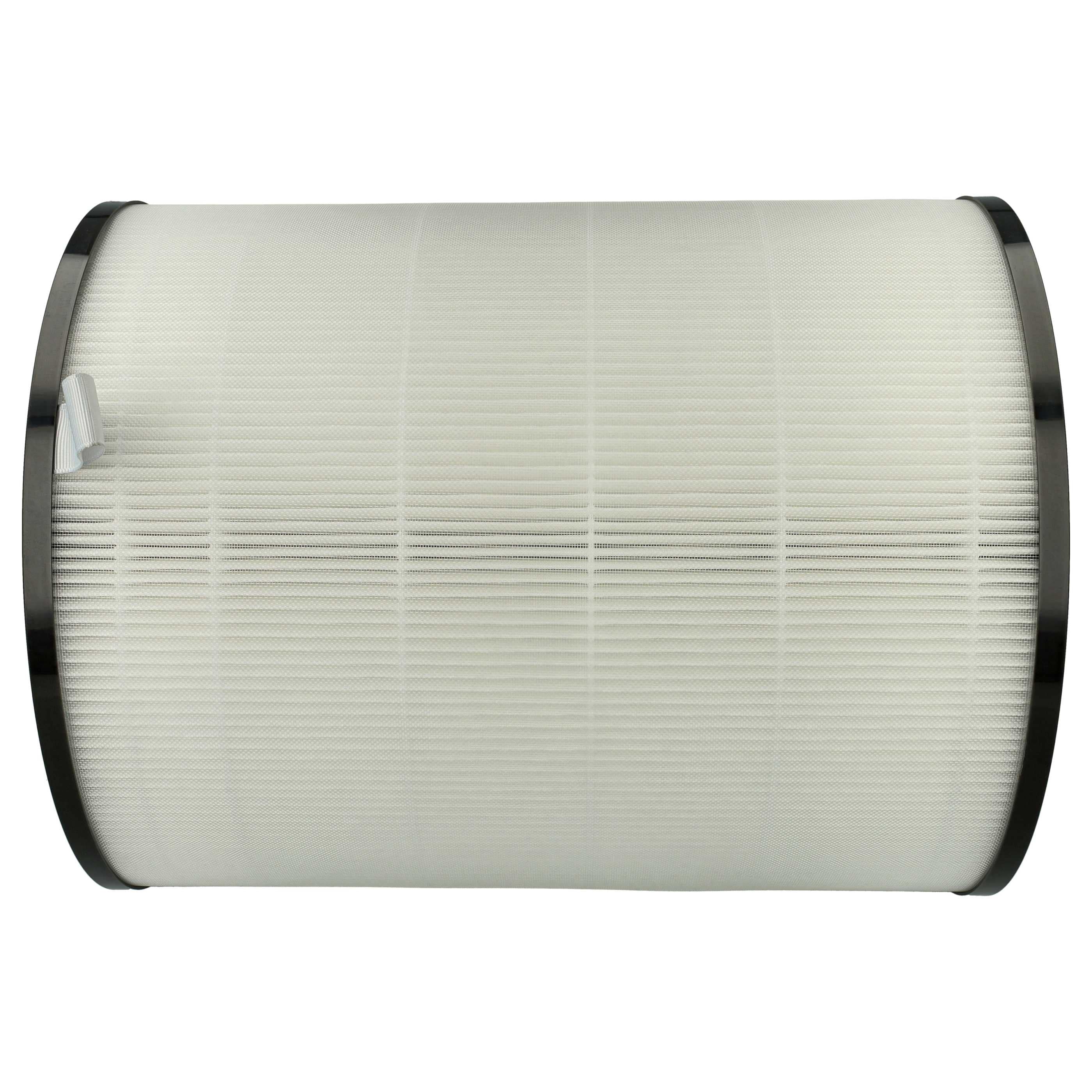 Filter as Replacement for Philips AC2939, FY2180/30 - Pre Filter + HEPA + Activated Carbon