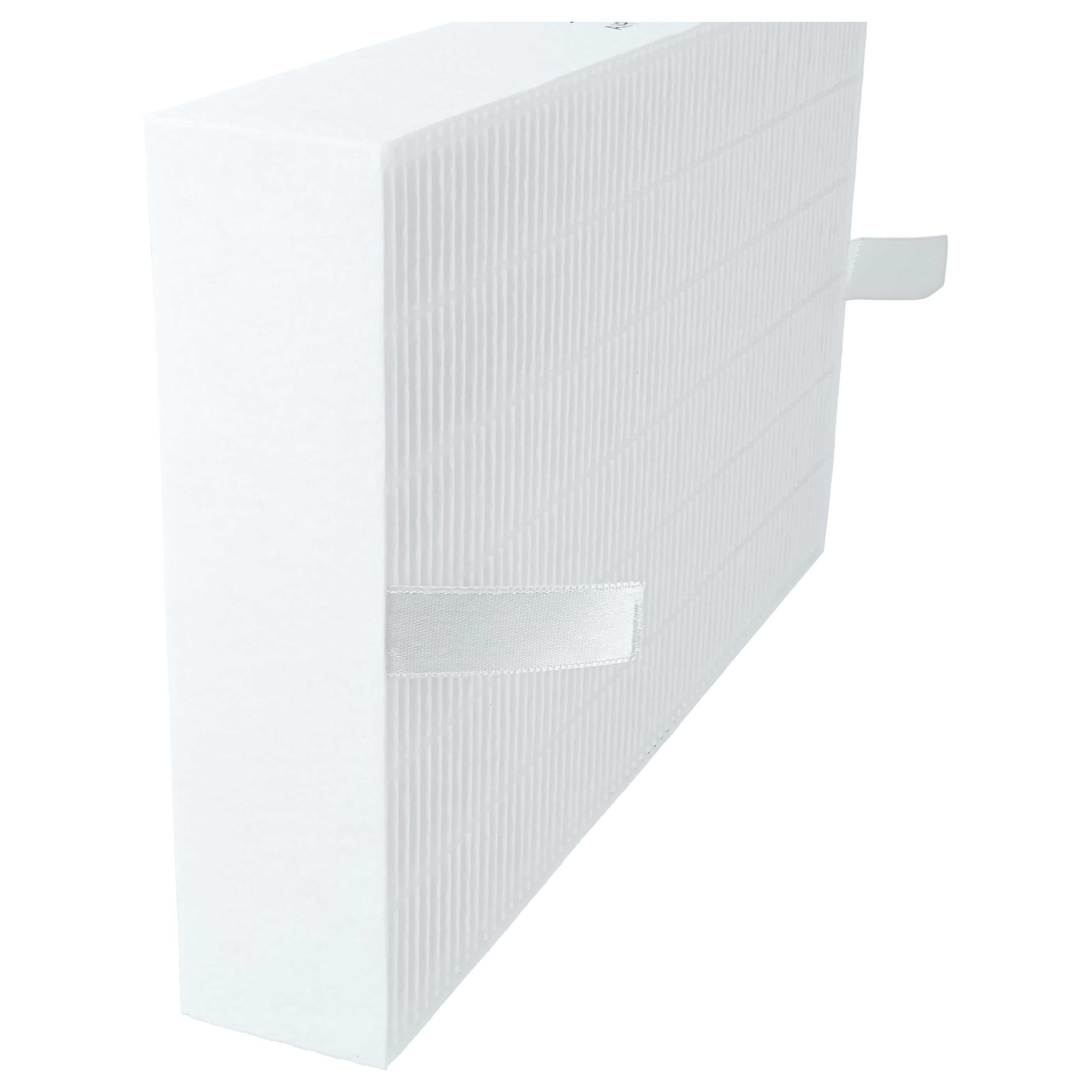 2x HEPA Filter replaces Honeywell HRF-R3, HRF-R2, HRF-R1 for Honeywell Air Humidifier