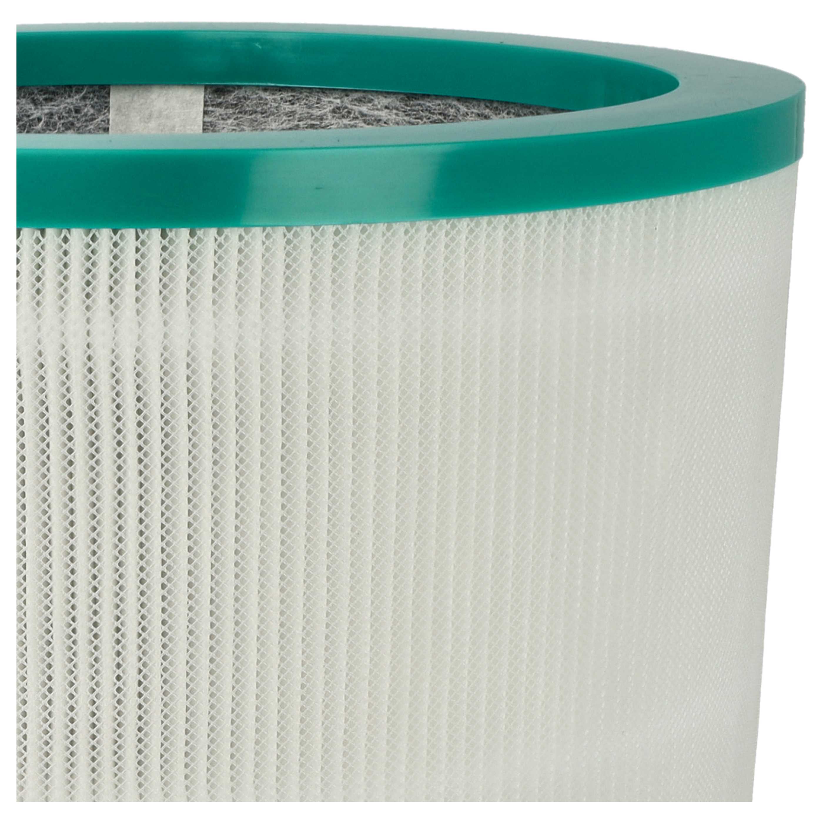 2x Filtre HEPA pour purificateur d'air Dyson Pure Cool TP02