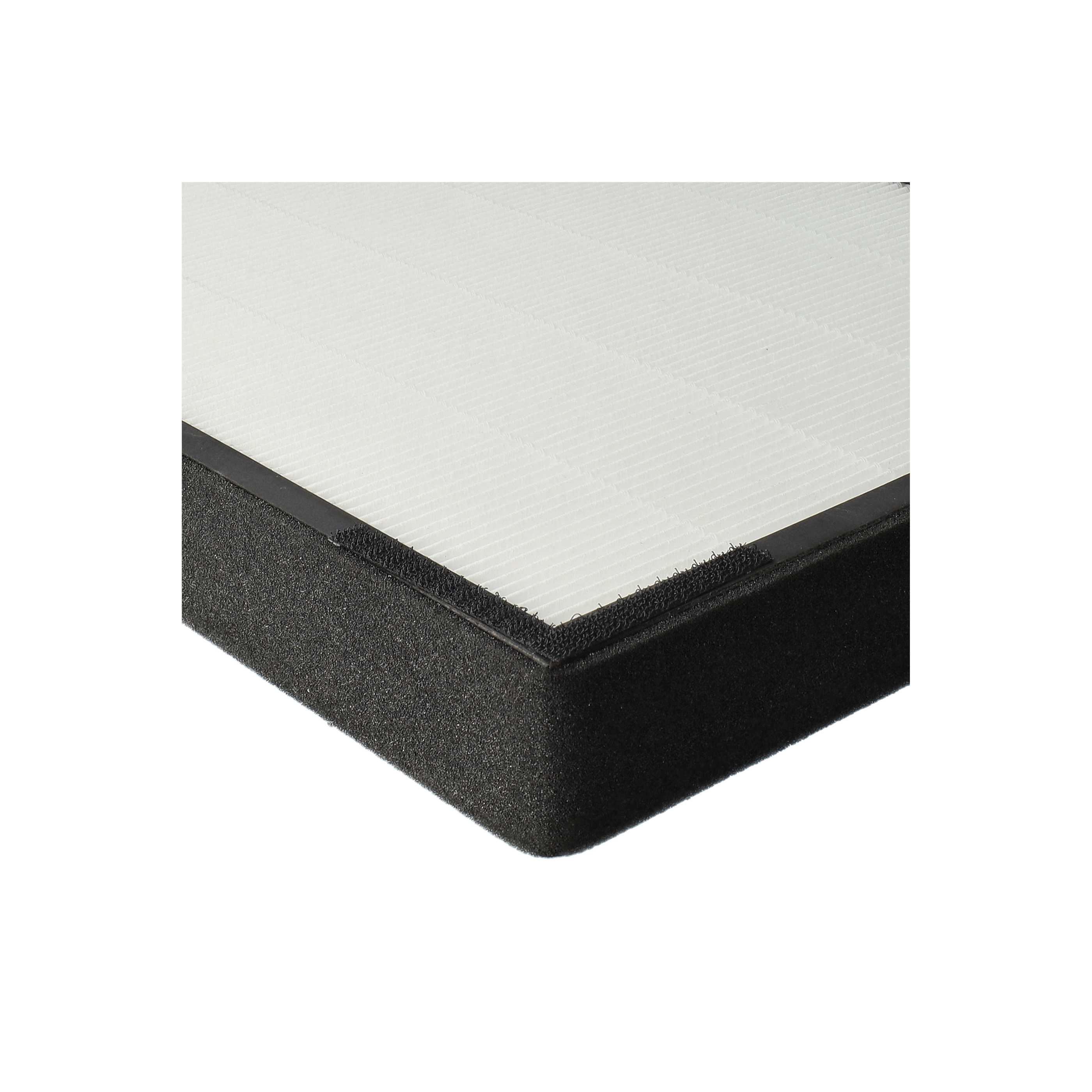 2x Filter as Replacement for Comedes PT94068 - Combination Filter HEPA, Activated Carbon, TiO2