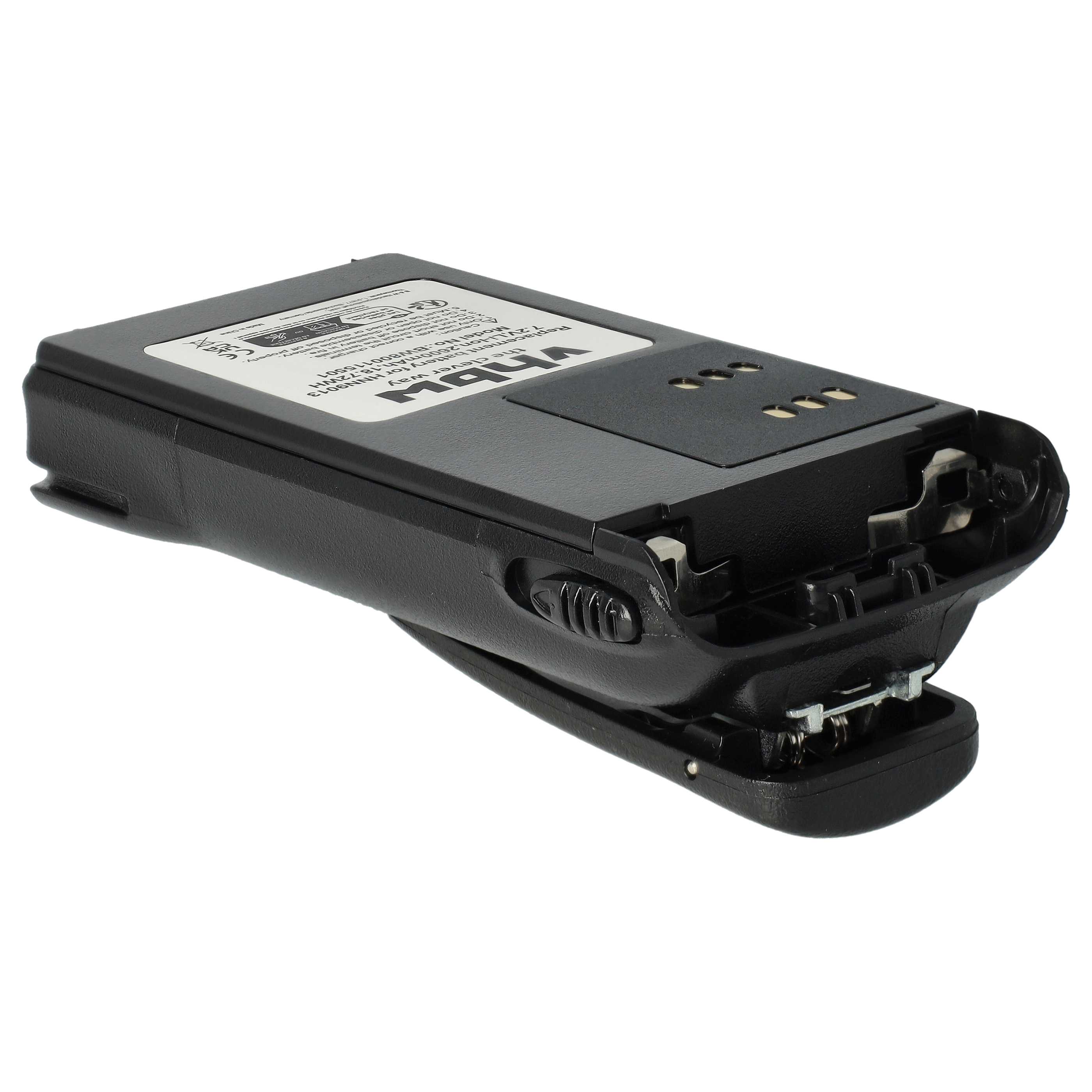 Radio 10x Battery replaces Motorola HMNN4151, HMNN4154, HNN4001, HMNN4158, HMNN4159 - 2600 mAh 7.4 V Li-Ion