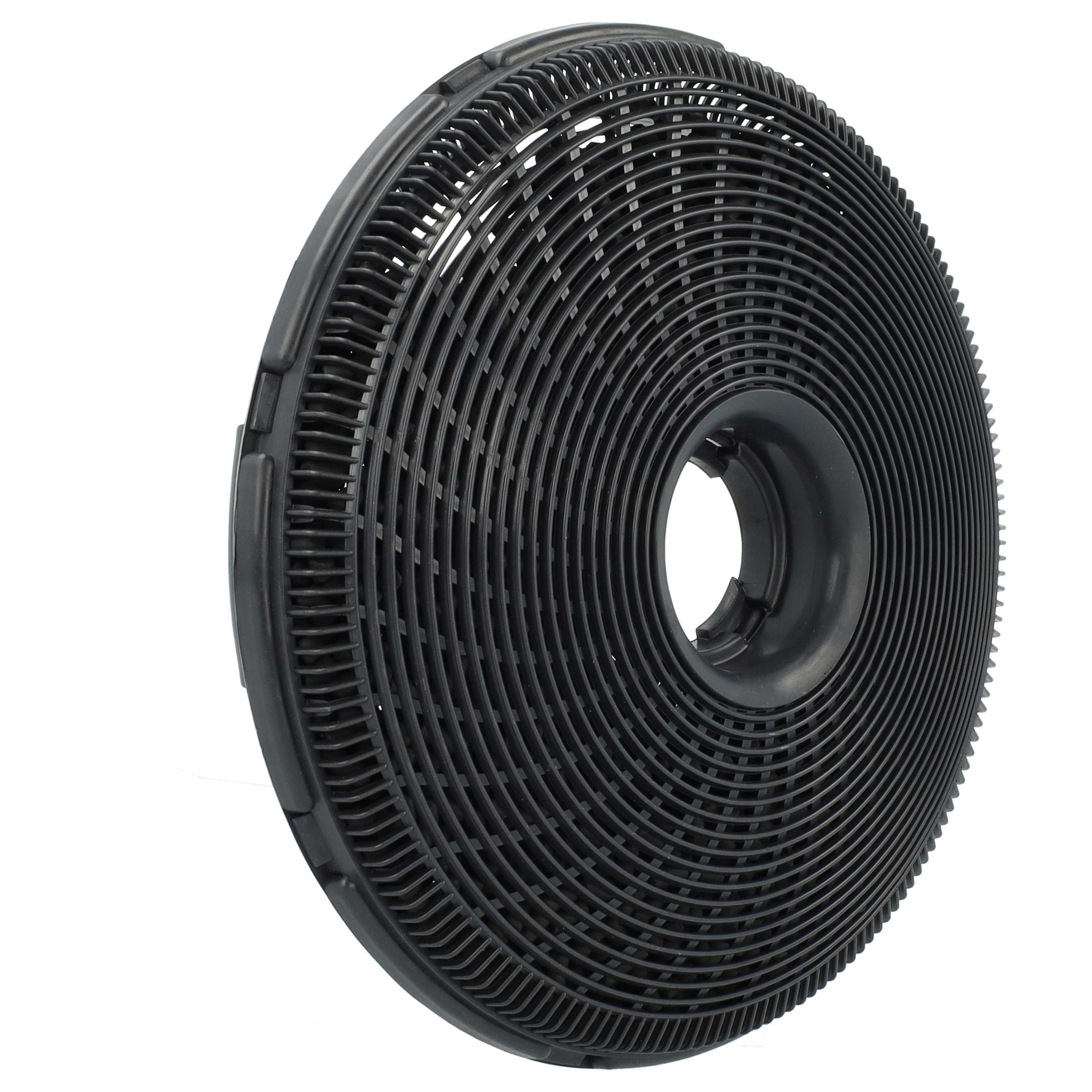 10x Aktivkohlefilter passend für AEG DVE5671HG, DVE5971HB, DVE5971HG Dunstabzugshaube u.a.