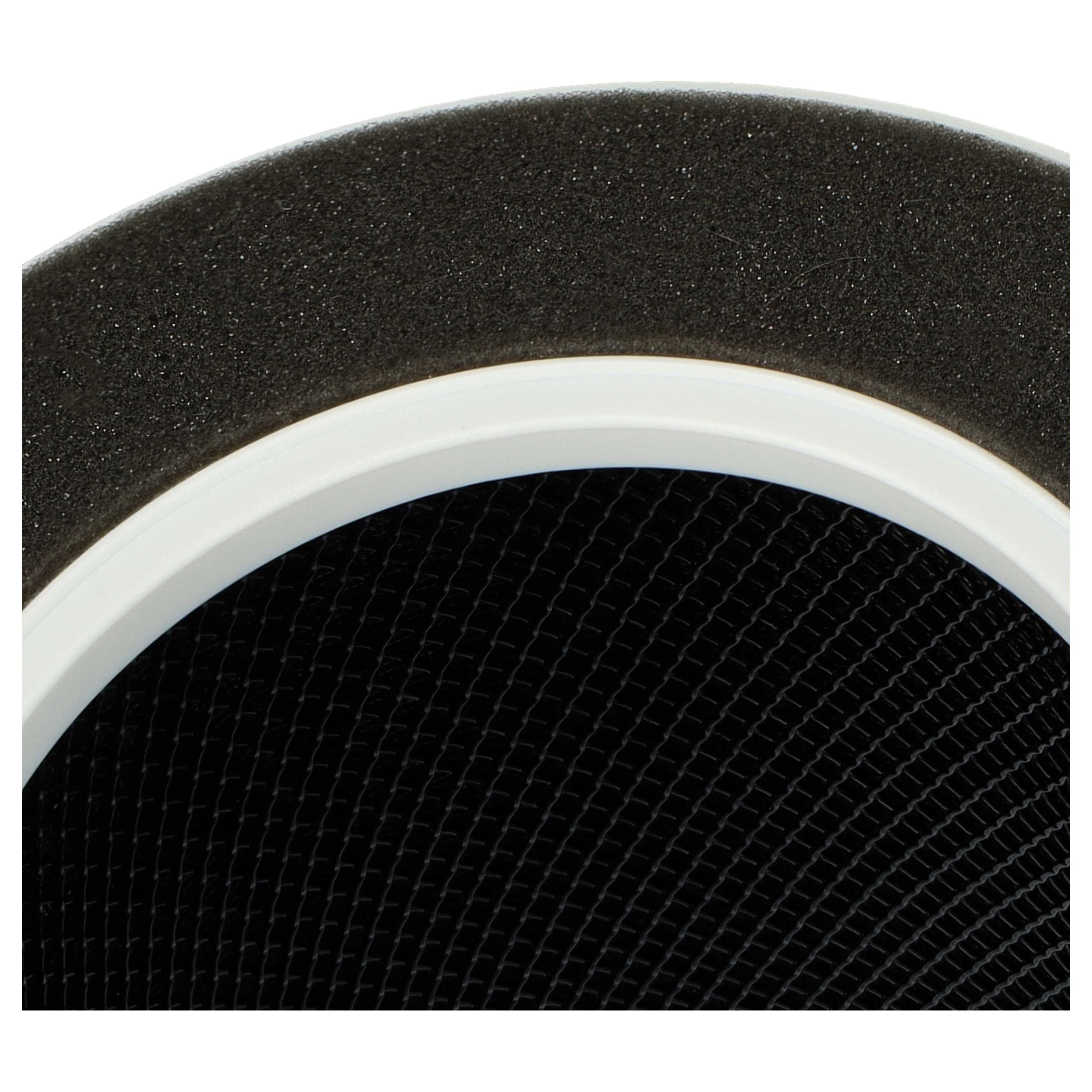 4x Filter as Replacement for Renpho RP-AP088-F1 - Pre Filter + HEPA + Activated Carbon + Mesh Filter