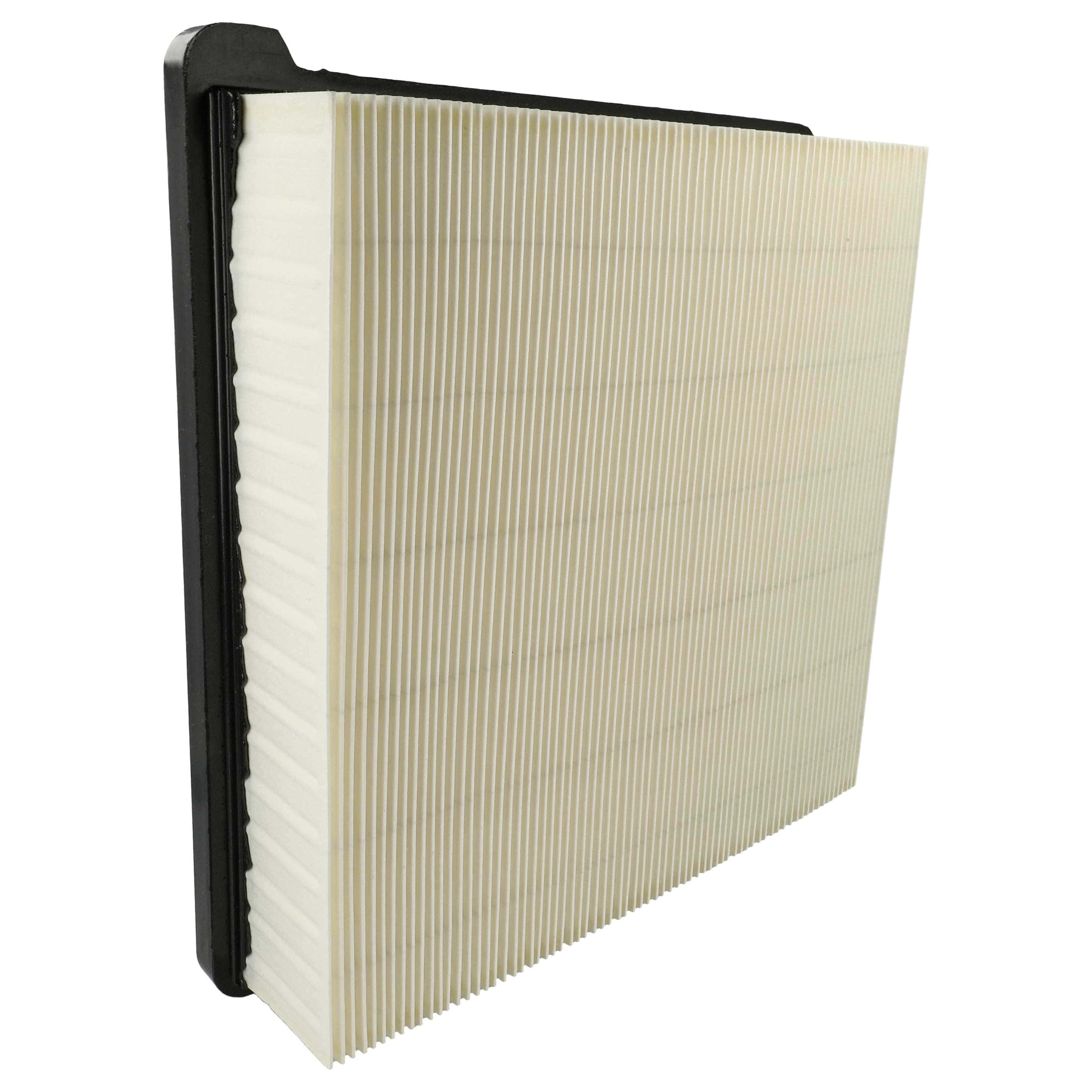 5x Flat-Fold Filter replaces Kärcher 5.731-635.0 for Kärcher Carpet Sweeper, Floor Scrubber