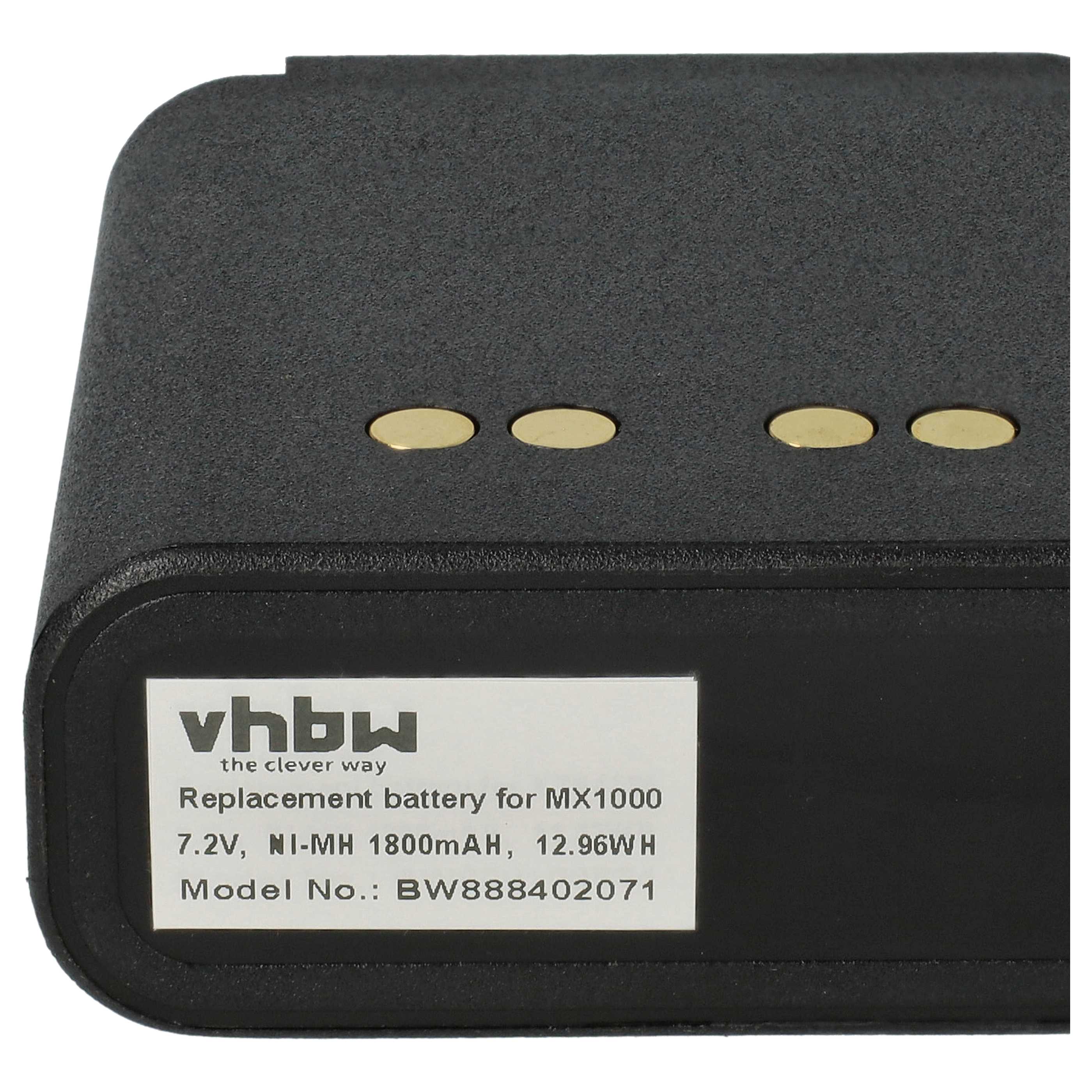 Radio Battery replaces Motorola NTN4538, NTN4594, NTN4595, NTN4592, NTN4593, NTN4593DR - 1800 mAh 7.2 V NiMH