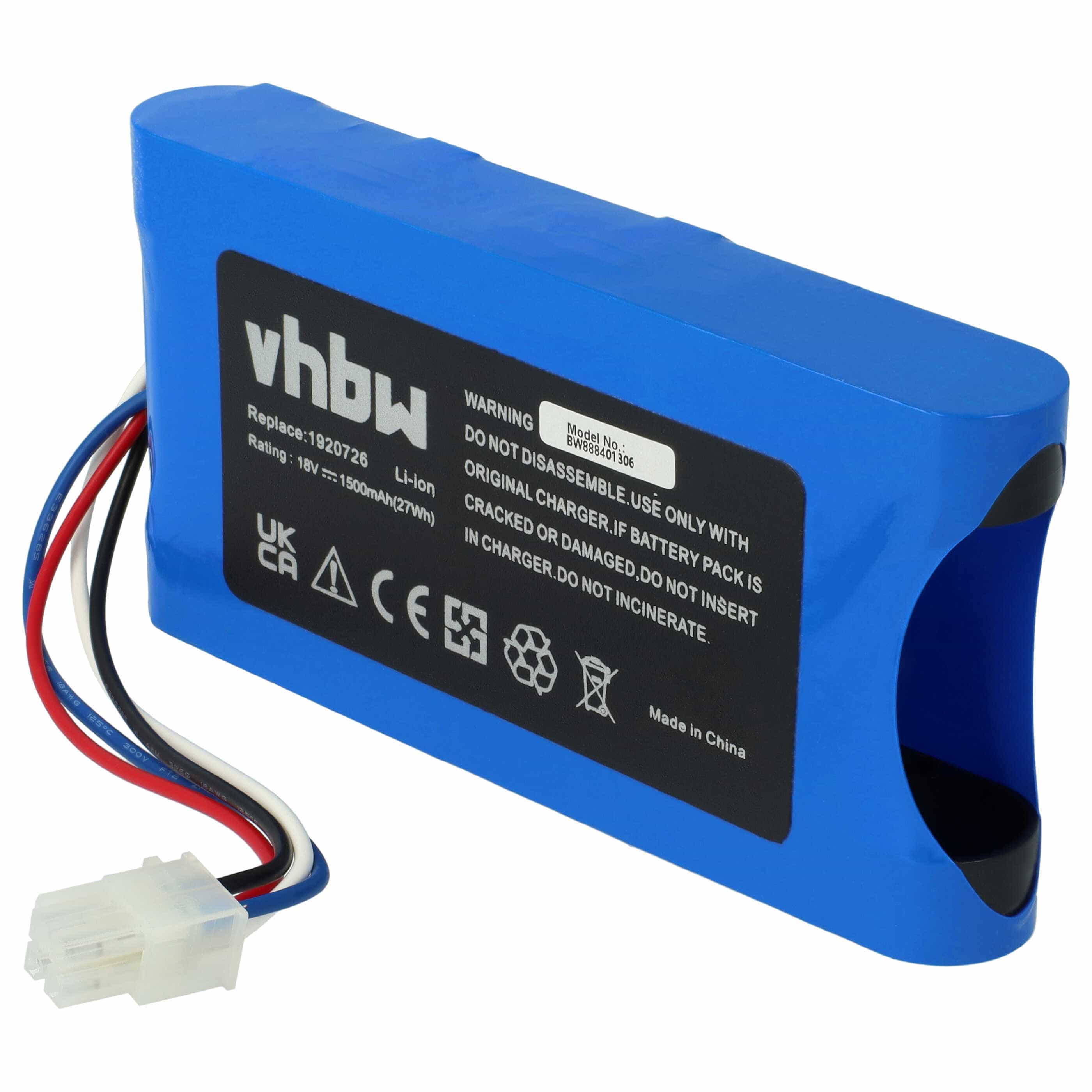 Lawnmower Battery Replacement for Yard Force 1920726 - 1500mAh 18V Li-Ion