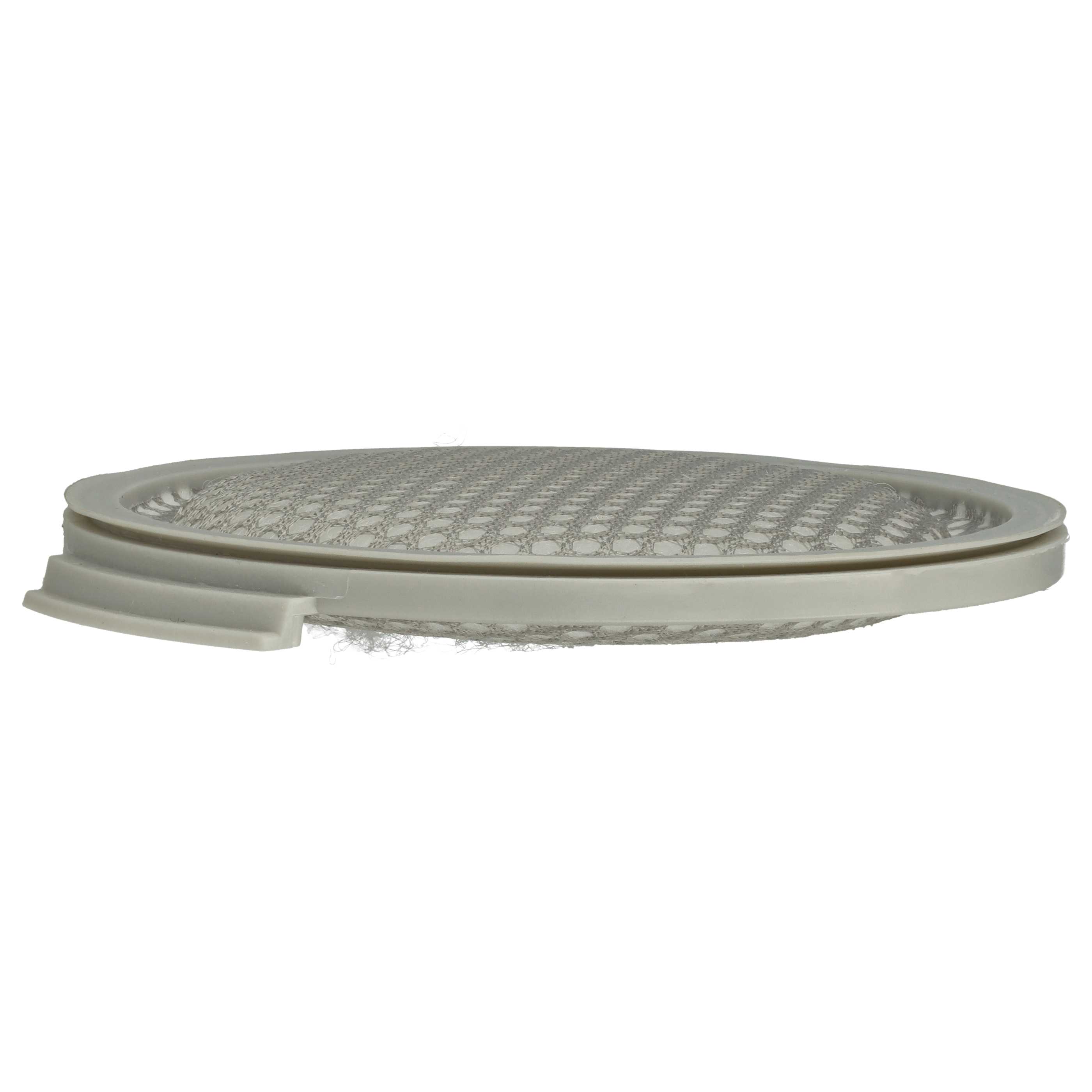 2x Filter replaces Roborock HCDM2303-8 for Roborock Vacuum Cleaner, filter class HEPA 13