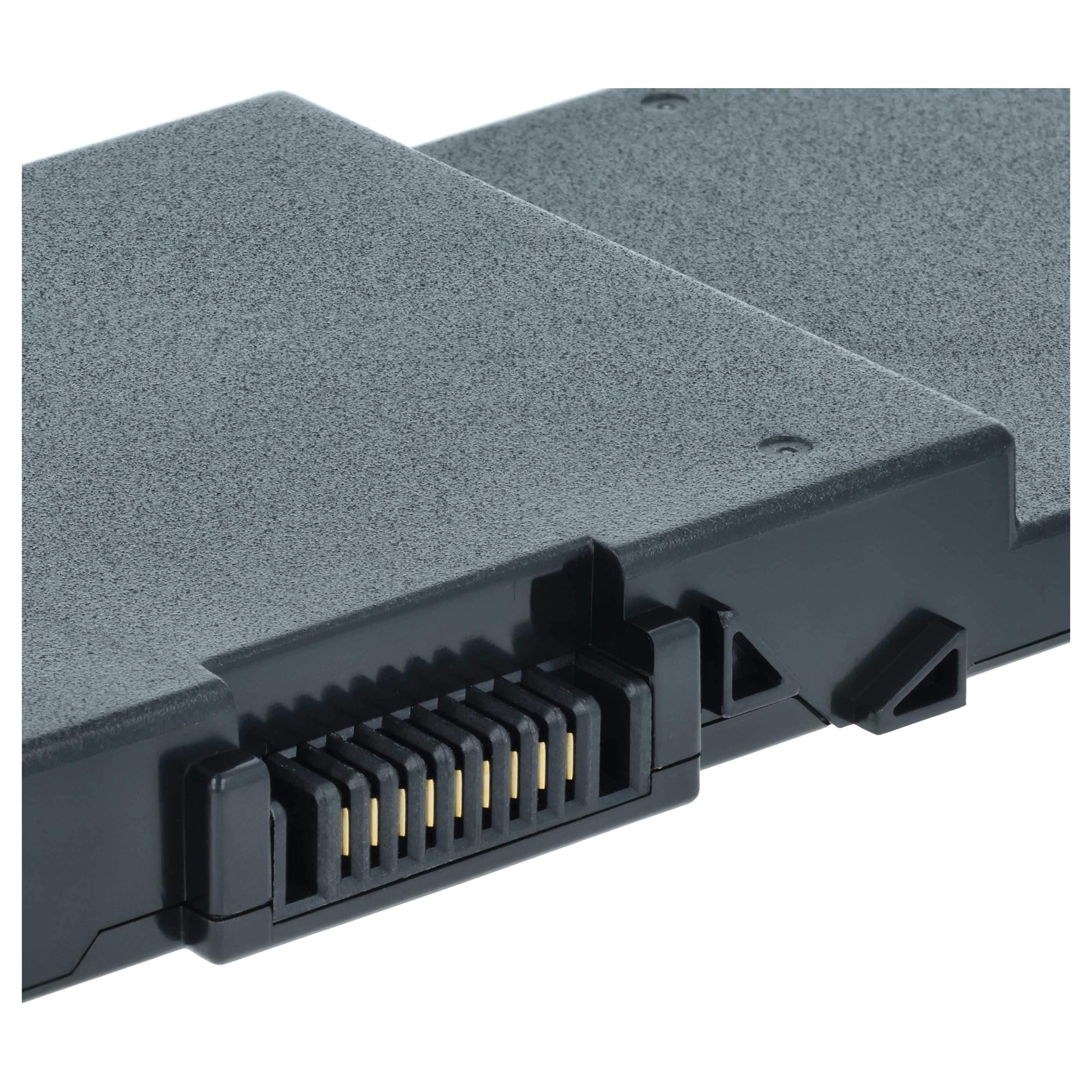 Akumulator do laptopa zamiennik Dell 0FNY7, 1G9VM, 451-BBSB, 451-BBSE - 7900 mAh 11,1 V Li-Ion, czarny