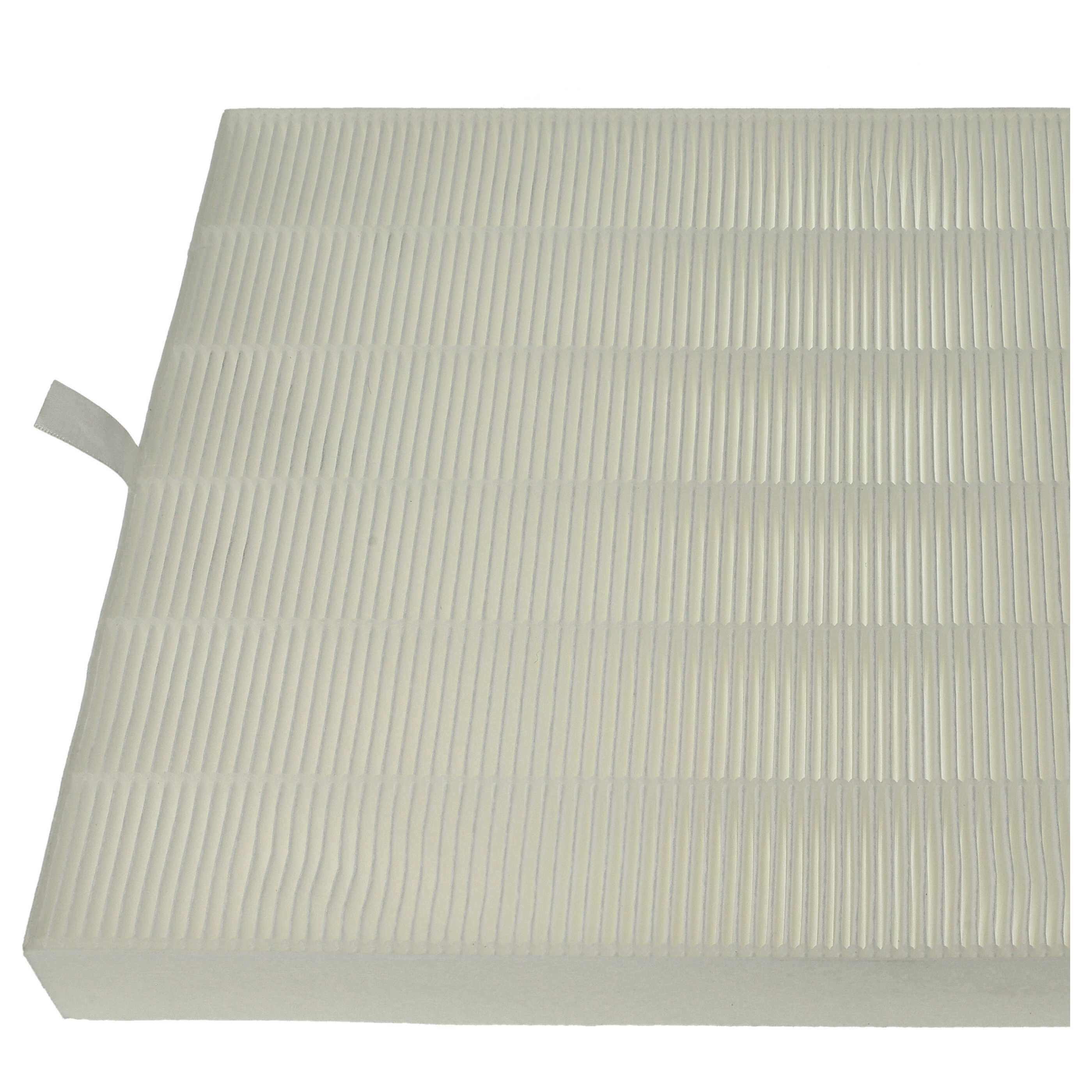 2x Filter as Replacement for Ideal 8710002 - Pre Filter + HEPA + Activated Carbon