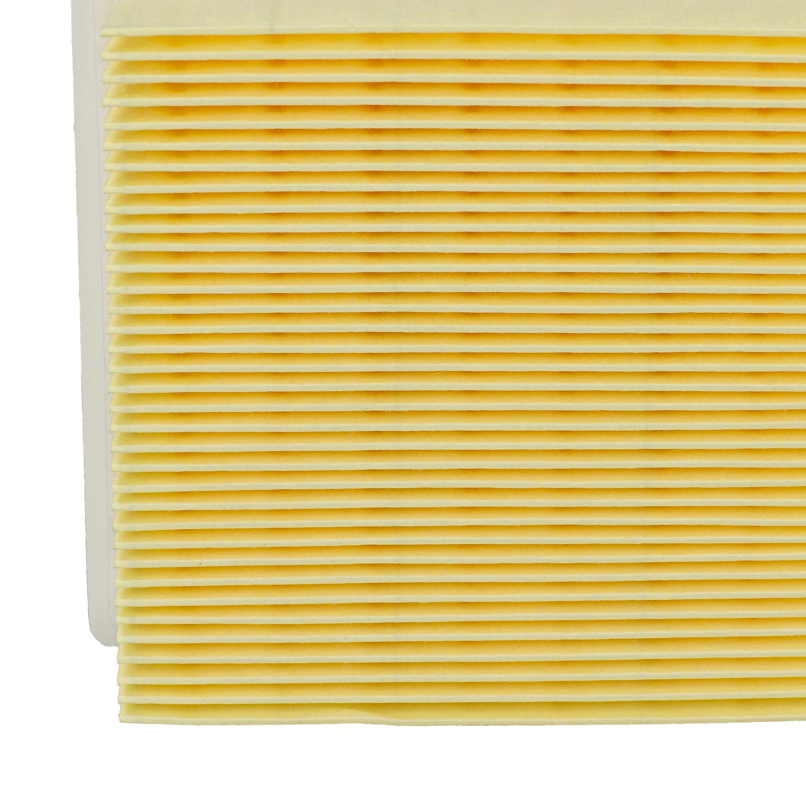 2x cartridge filter replaces Flex FE VC 6 M, 487.26 for Starmix Chimney Sweep Vacuum