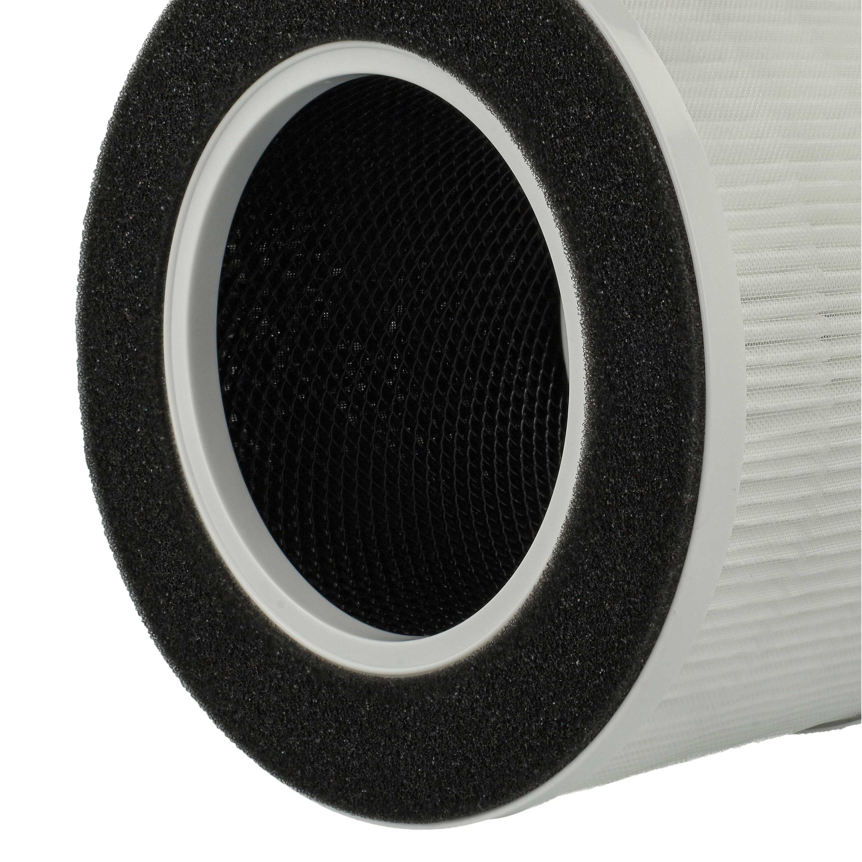 2x Filter as Replacement for Medion 50065982 - Pre Filter + HEPA + Activated Carbon