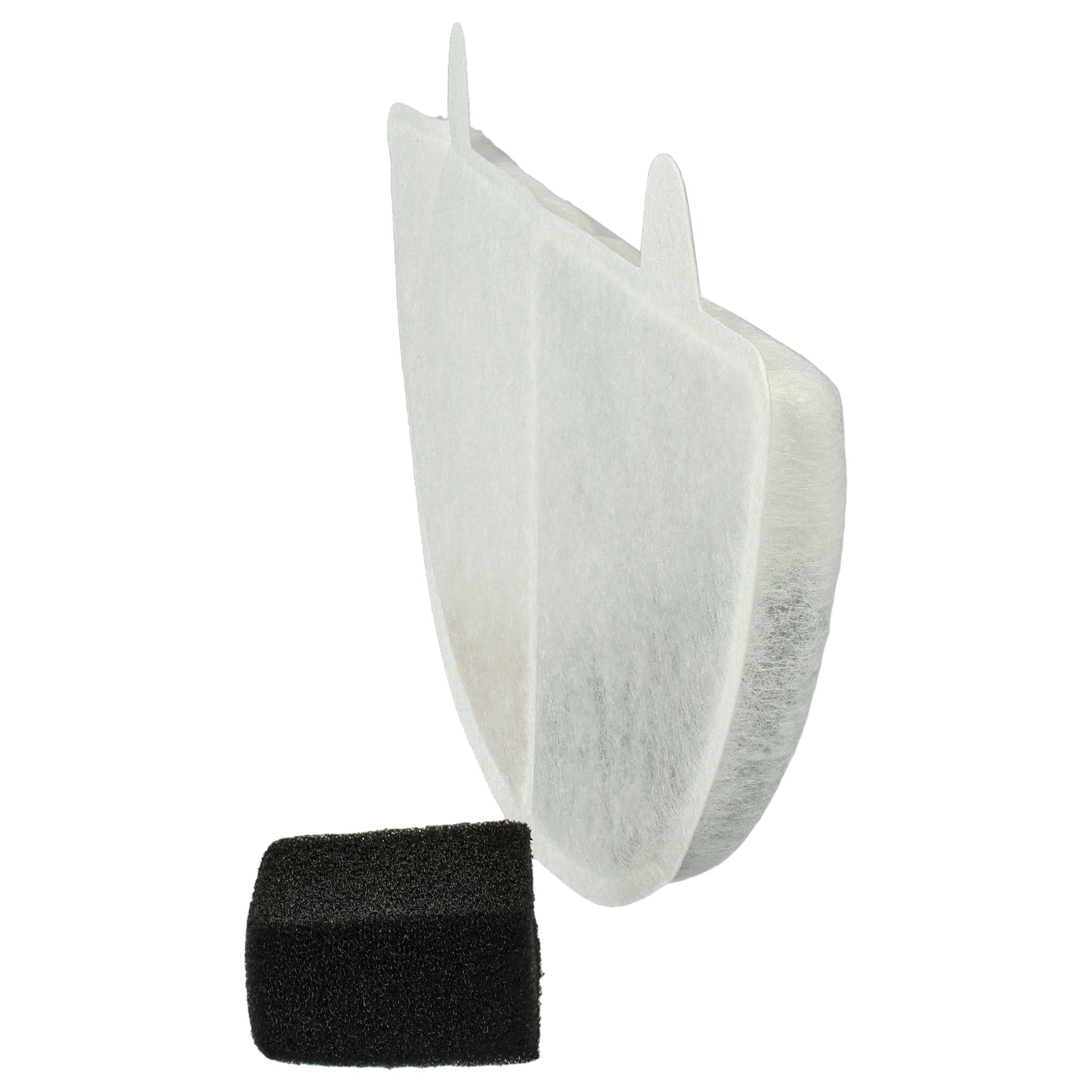 5x Filtro para bebederos HomeRunPet CF2, WF20 - Filtro de agua + filtro de bomba