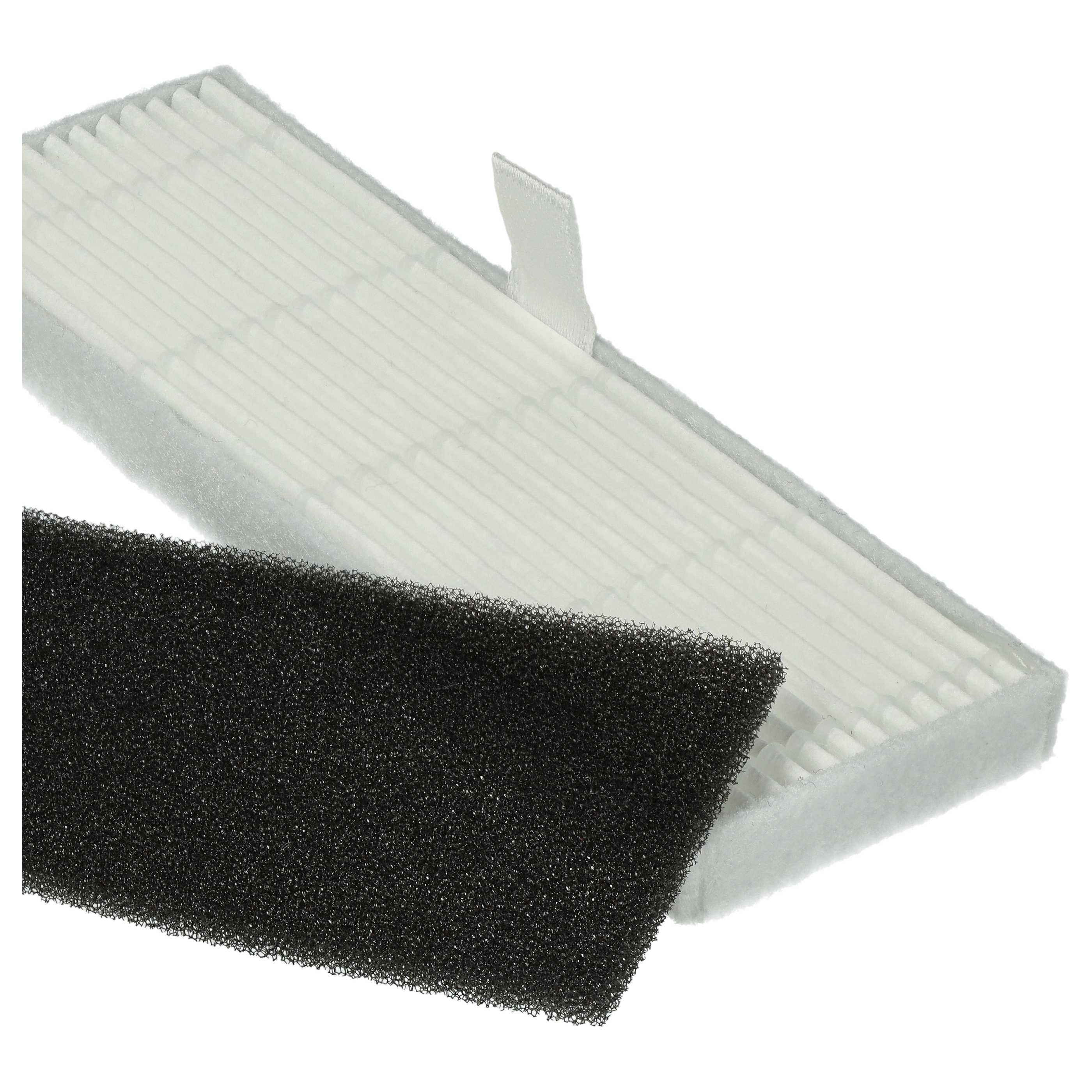 2x filtro di spugna / filtro polveri fini per aspirapolvere Proscenic M7 Pro - Filtro