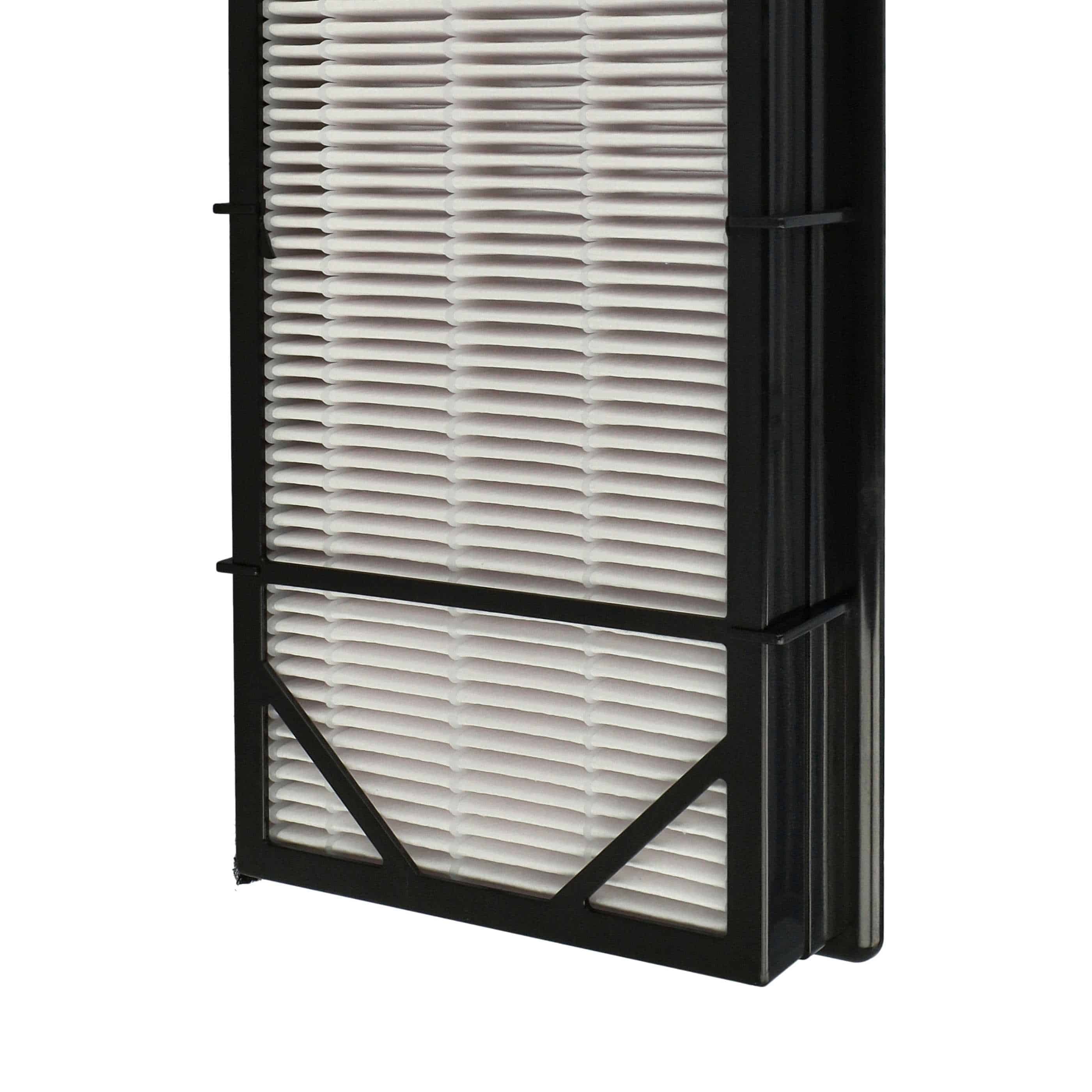 2x Filtry do oczyszczacza powietrza zam. Honeywell RPAP-9071 - filtr wstępny, kombi