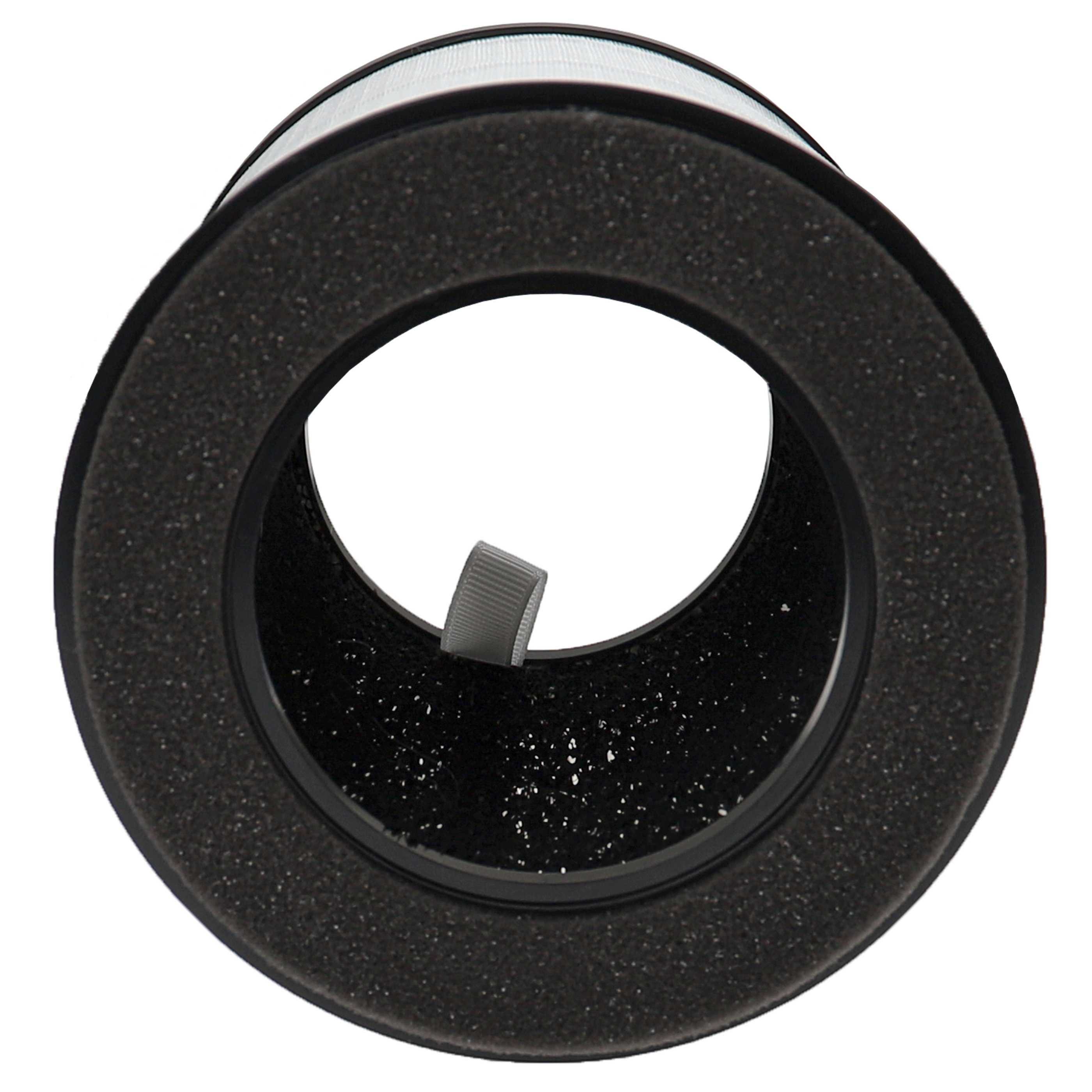 2x Filter for Acekool Air Purifier etc. - Pre Filter + HEPA + Activated Carbon