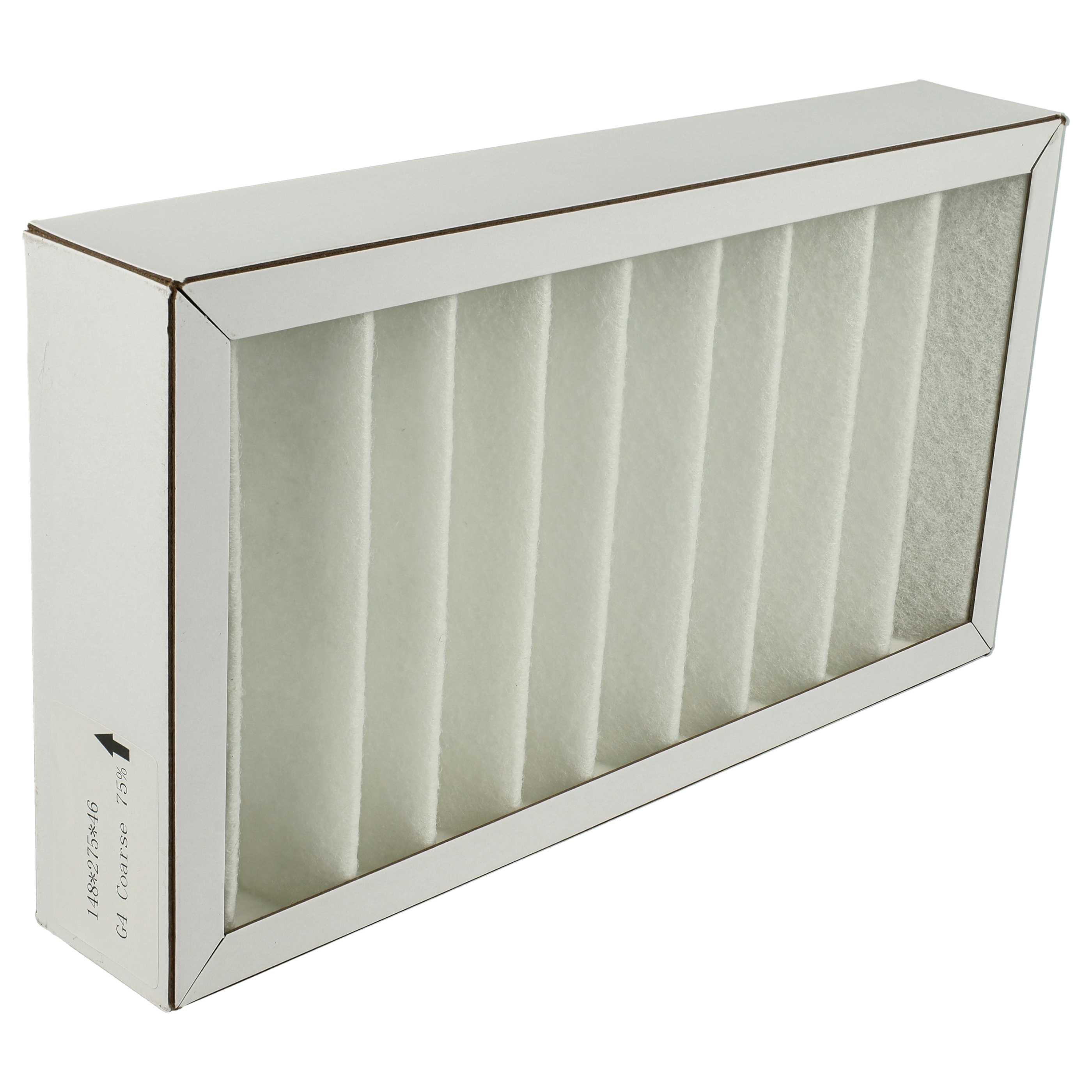 2x Filter als Ersatz für Pluggit APFG4F7-190 für Pluggit Lüfter - Filterklasse G4, weiß