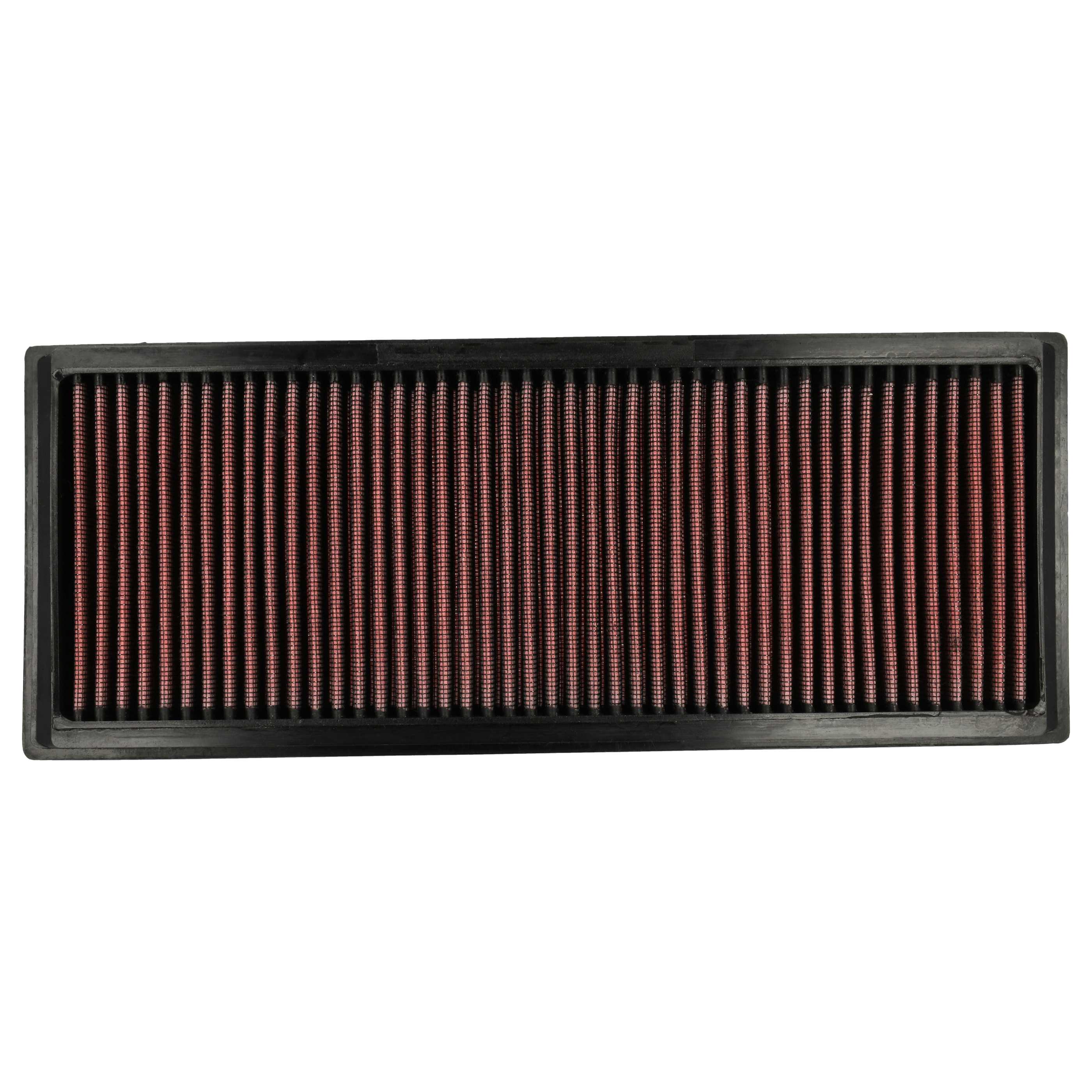 Car Air Filter replaces ACDelco A3689C etc. - Motor Filter
