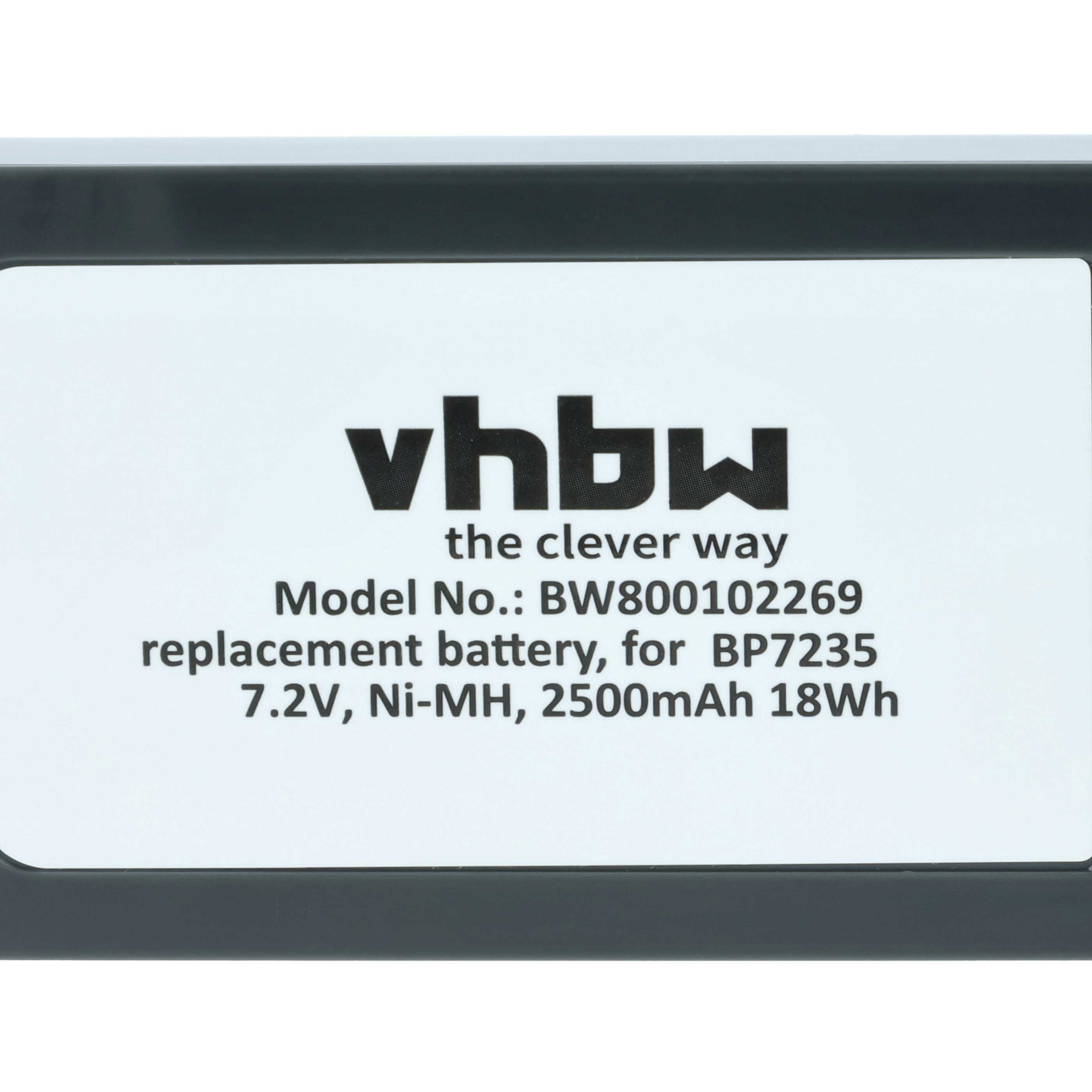 Messtechnik-Akku als Ersatz für Fluke BP7235, 668225, 116-066 für Fluke - 2500mAh 7,2V NiMH