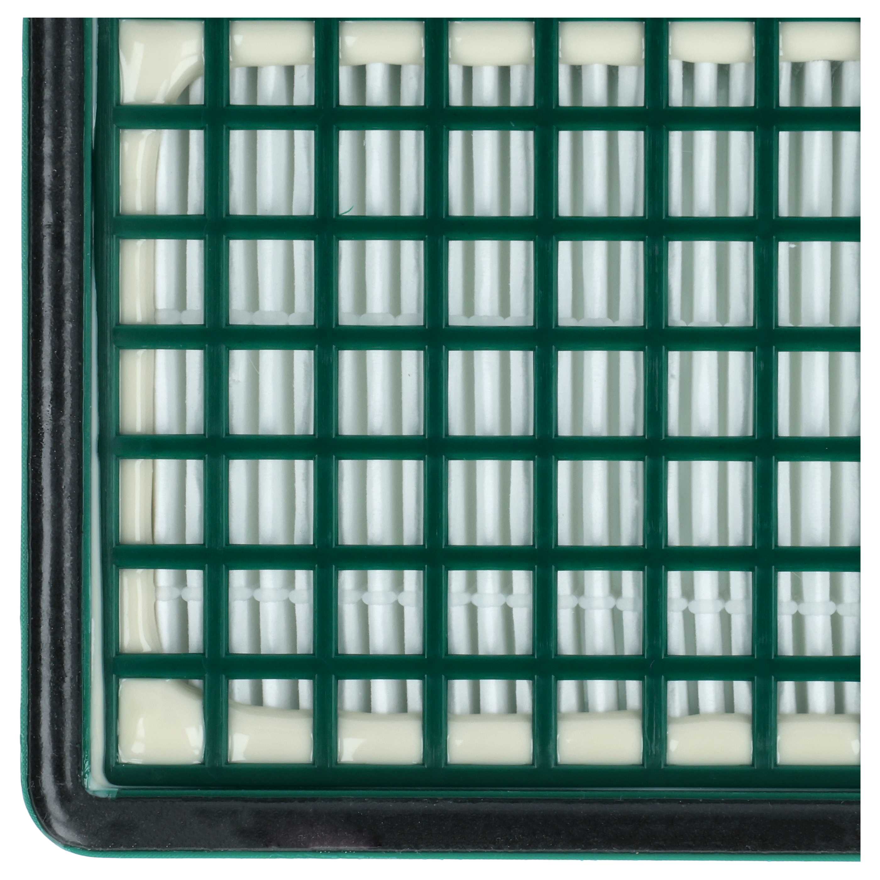 2x Filter suitable for Vorwerk Kobold VK130, VK131, VK131 SC, 130 Vacuum Cleaner
