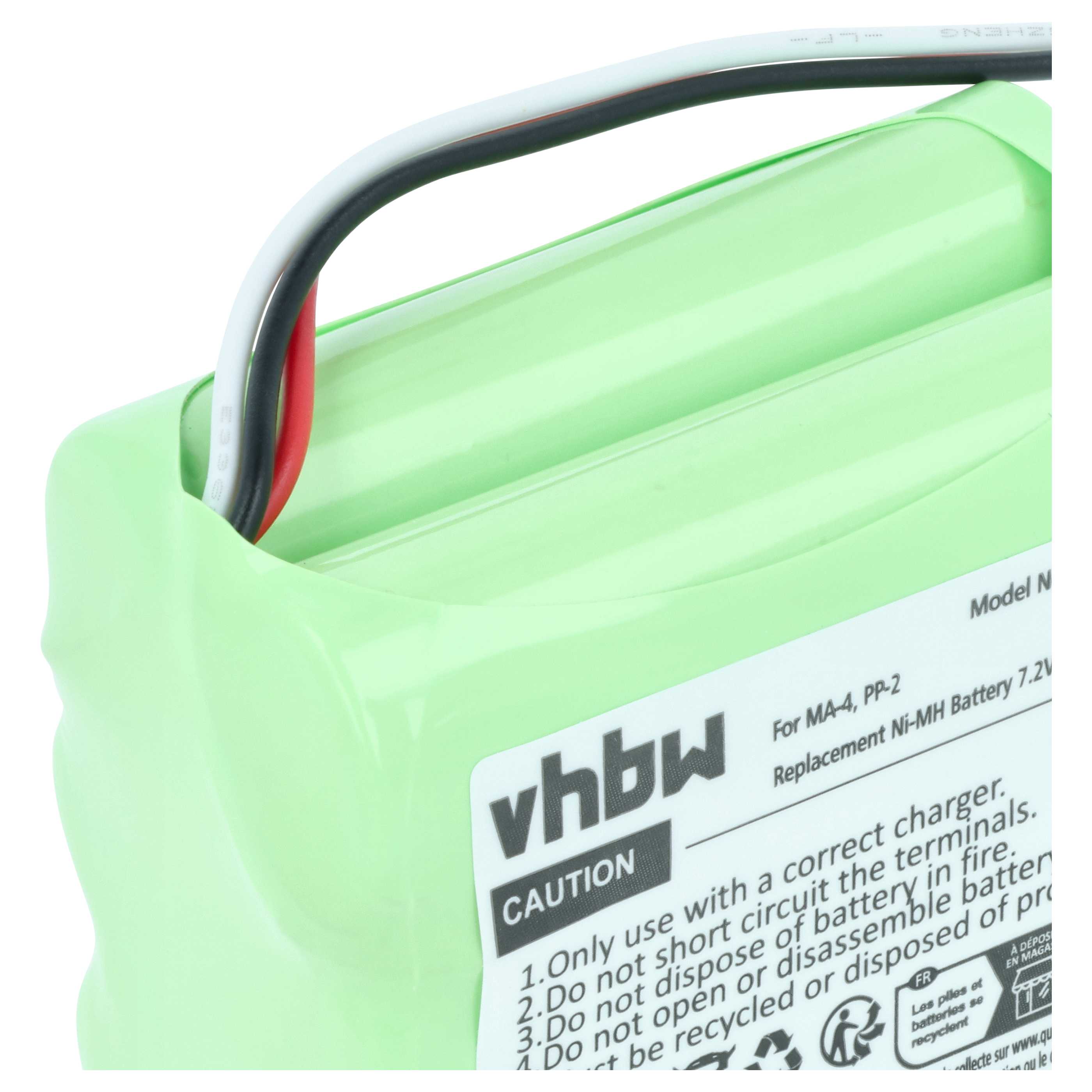 Batterie remplace Teac BP-R1, BP-R12EU, BP-R1EU, BP-R2, BP-R5 radio - 2000mAh 7,2V NiMH