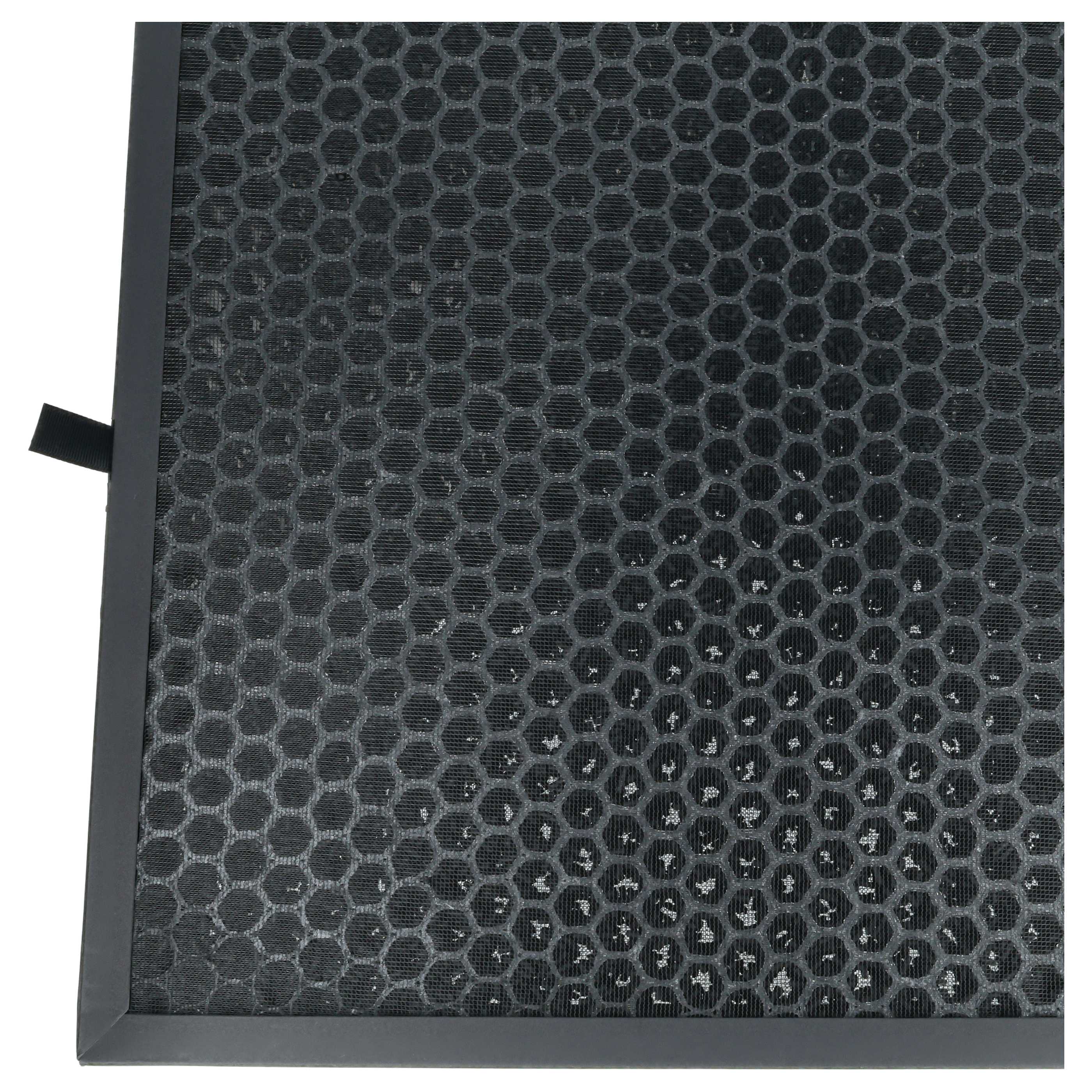 2x Luftfilter HEPA 13 passend für Worx, Ferrex, Landxcape, AIRDOG Lüfter u.a.