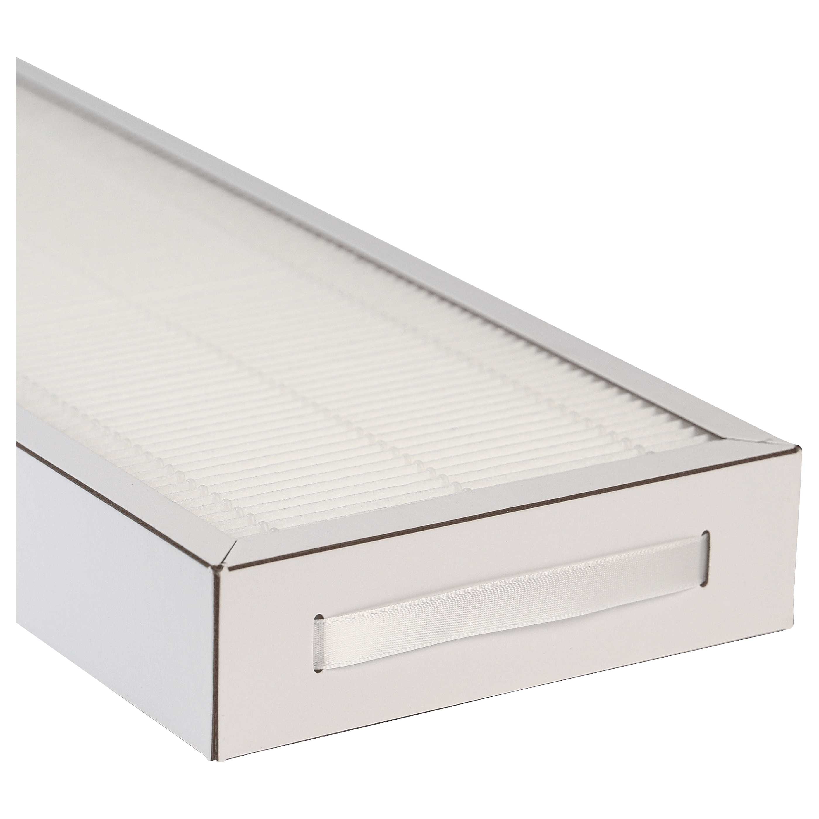 2x Filter als Ersatz für Pluggit APFG4-460, APFGF7-460 für Pluggit Lüfter