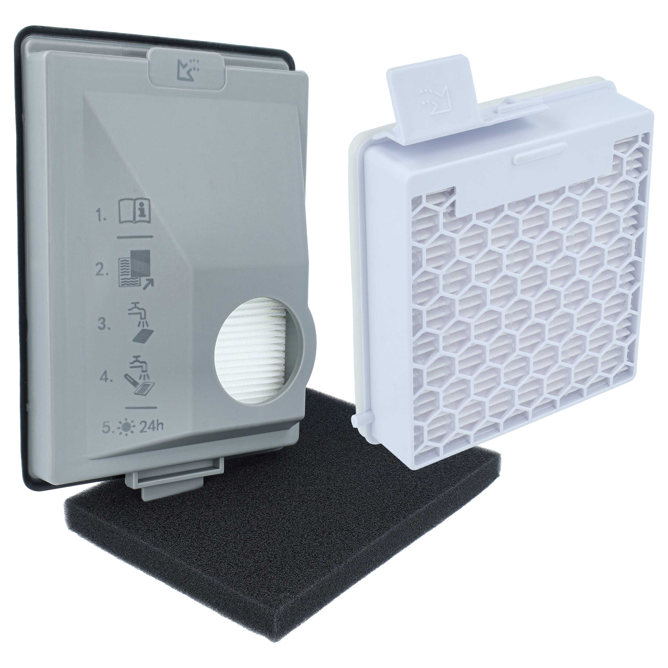 Filterset für  Staubsauger wie Miele Boost CX1 Cat