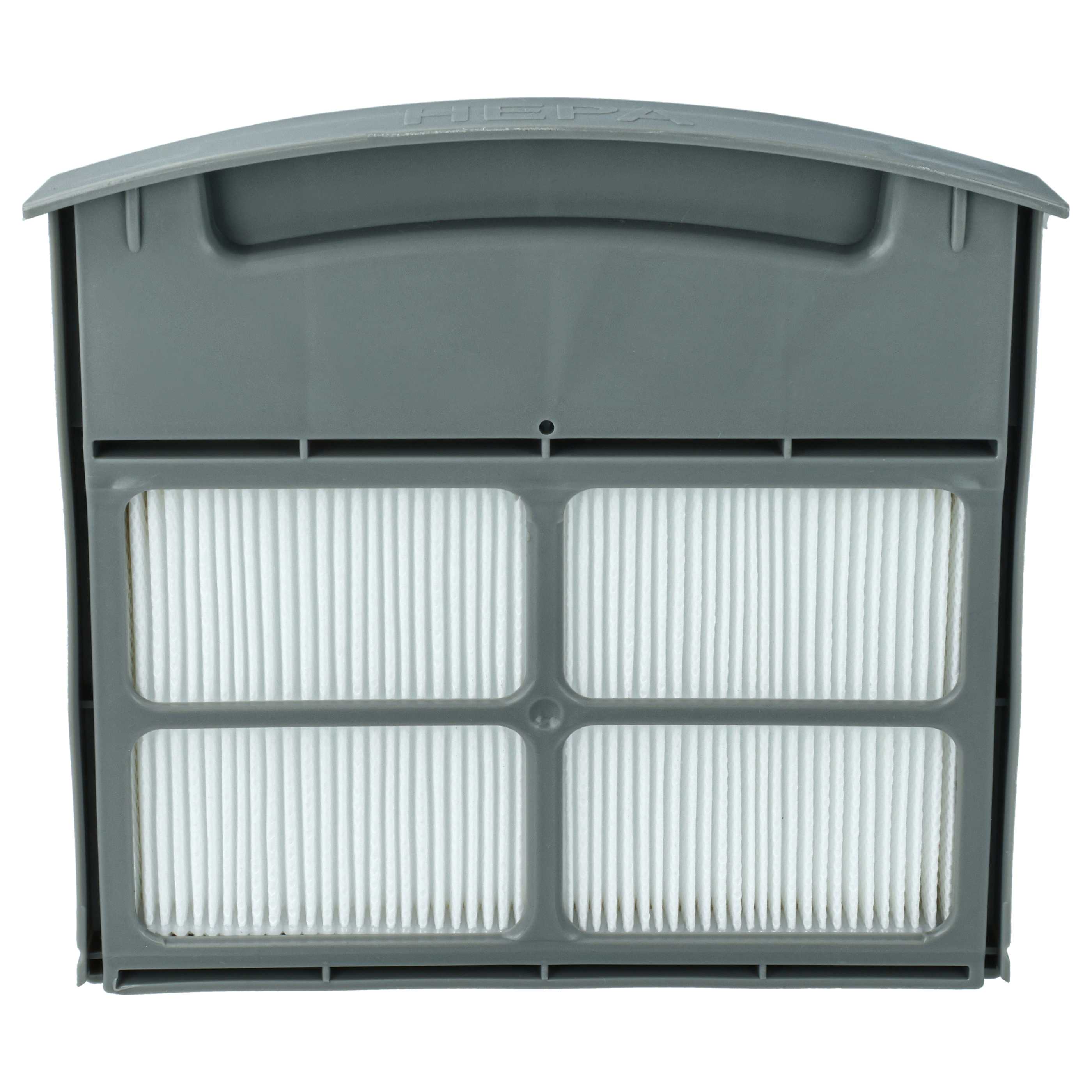 HEPA-Filter für Wetrok Monovac Comfort 6 Staubsauger ersetzt 52088