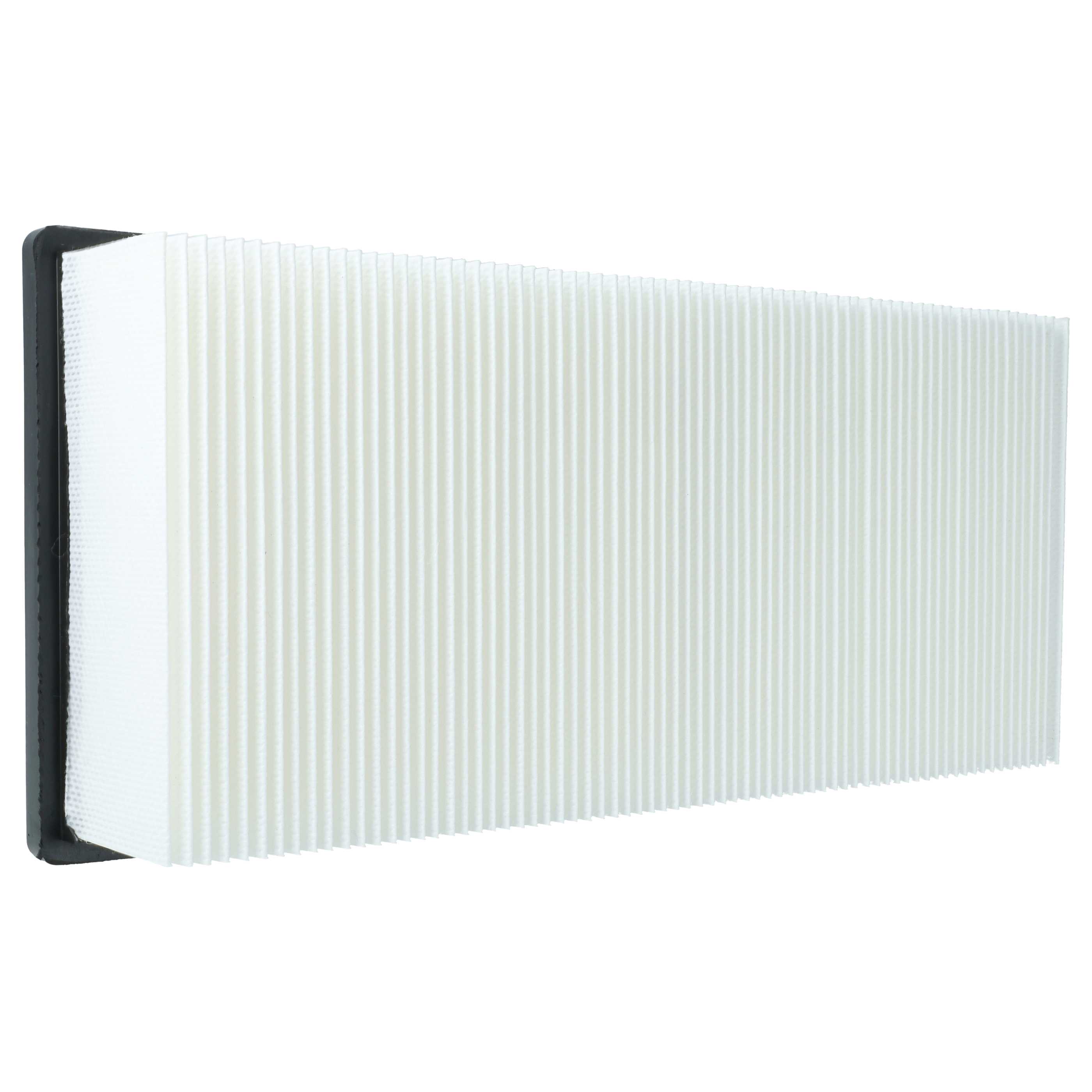 Flachfaltenfilter für Kärcher CVS 65/1 Bp u.a., ersetzt 6.907.449.0