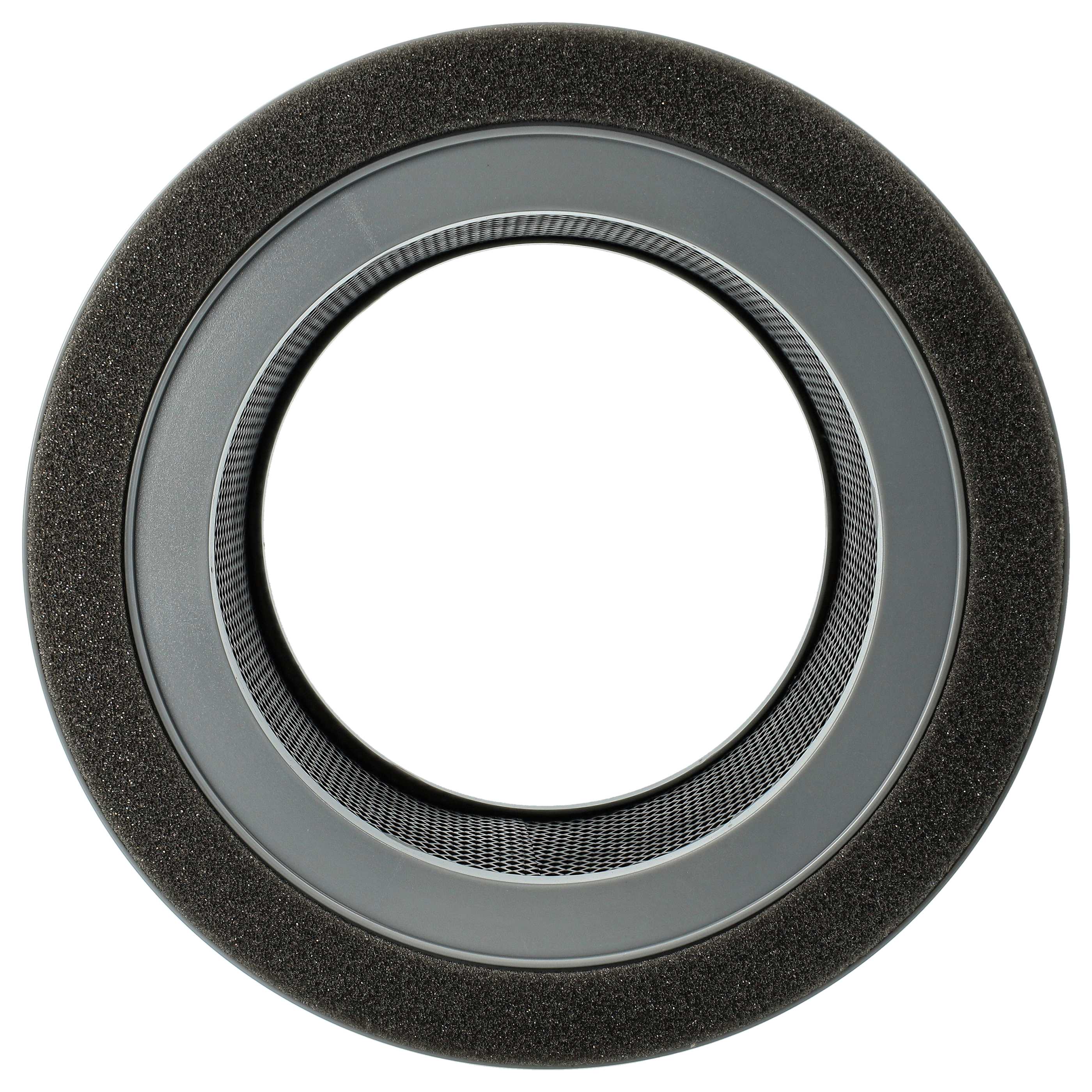 2x Filter as Replacement for Levoit Vista 200-RF - Pre Filter + HEPA + Activated Carbon