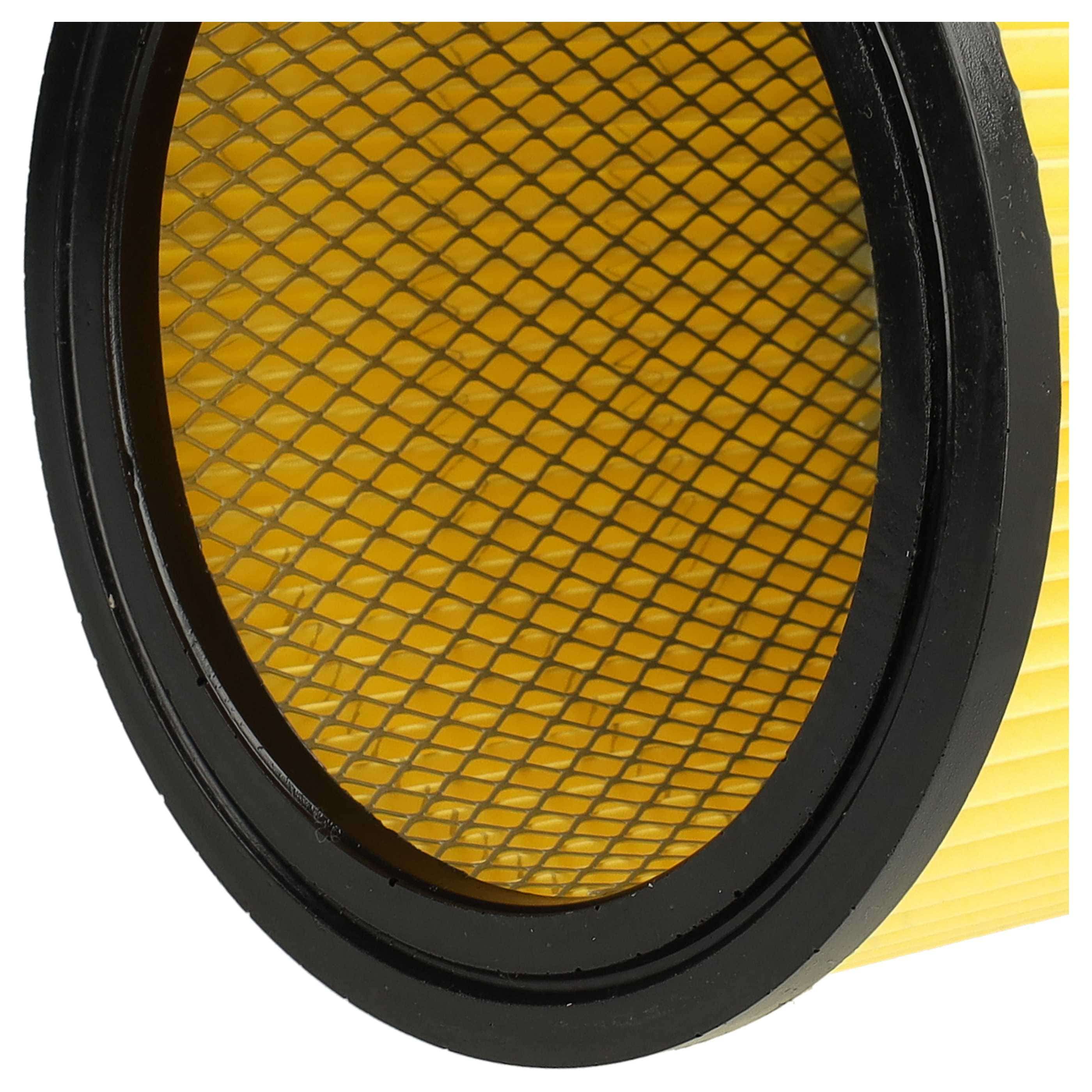 4x Filtre remplace Thomas 787421 pour aspirateur Thomas - Cartouche Filtre, noir / jaune