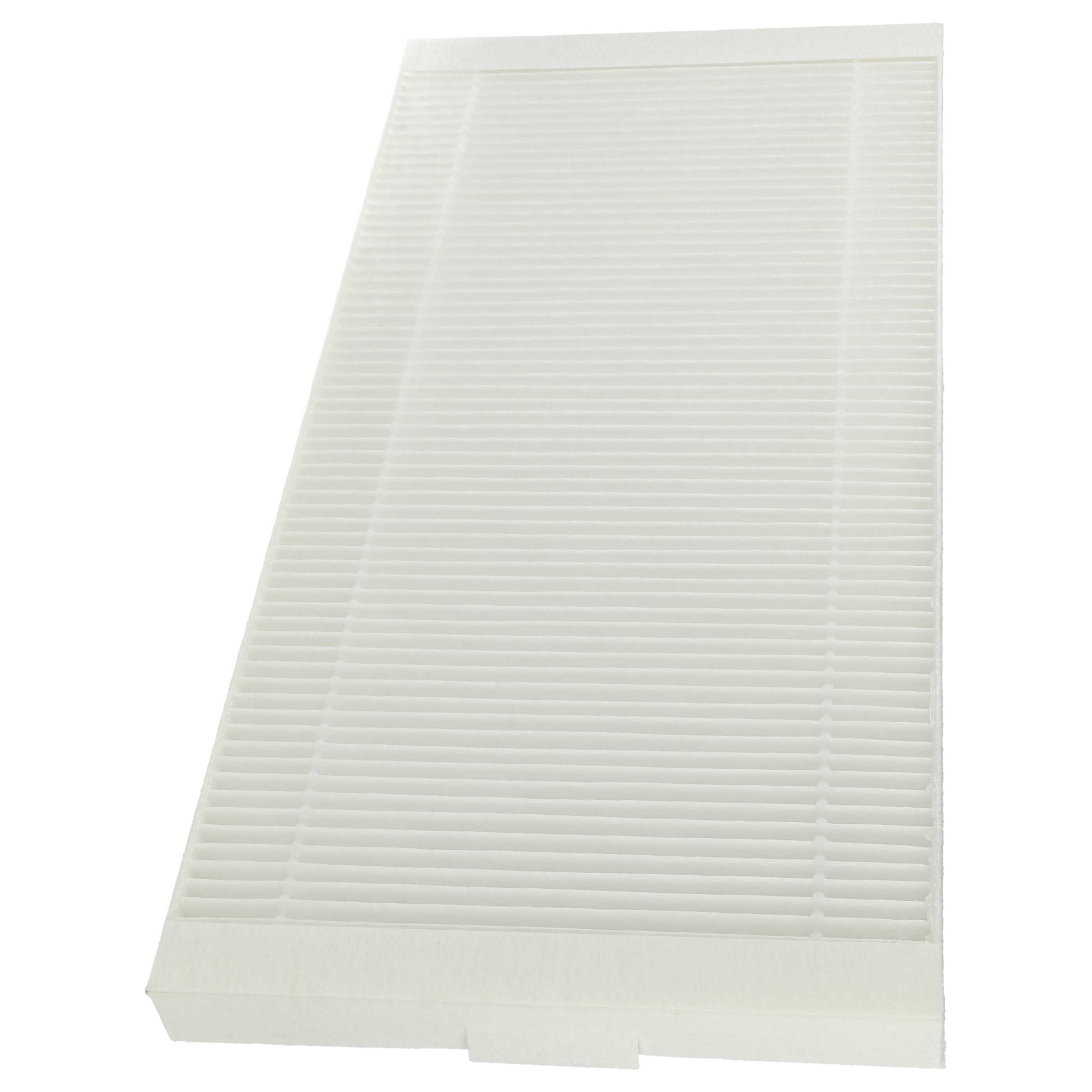 4x Filtro de polen reemplaza Stiebel Eltron 231332 para ventilador Stiebel-Eltron - Clase de filtro F7