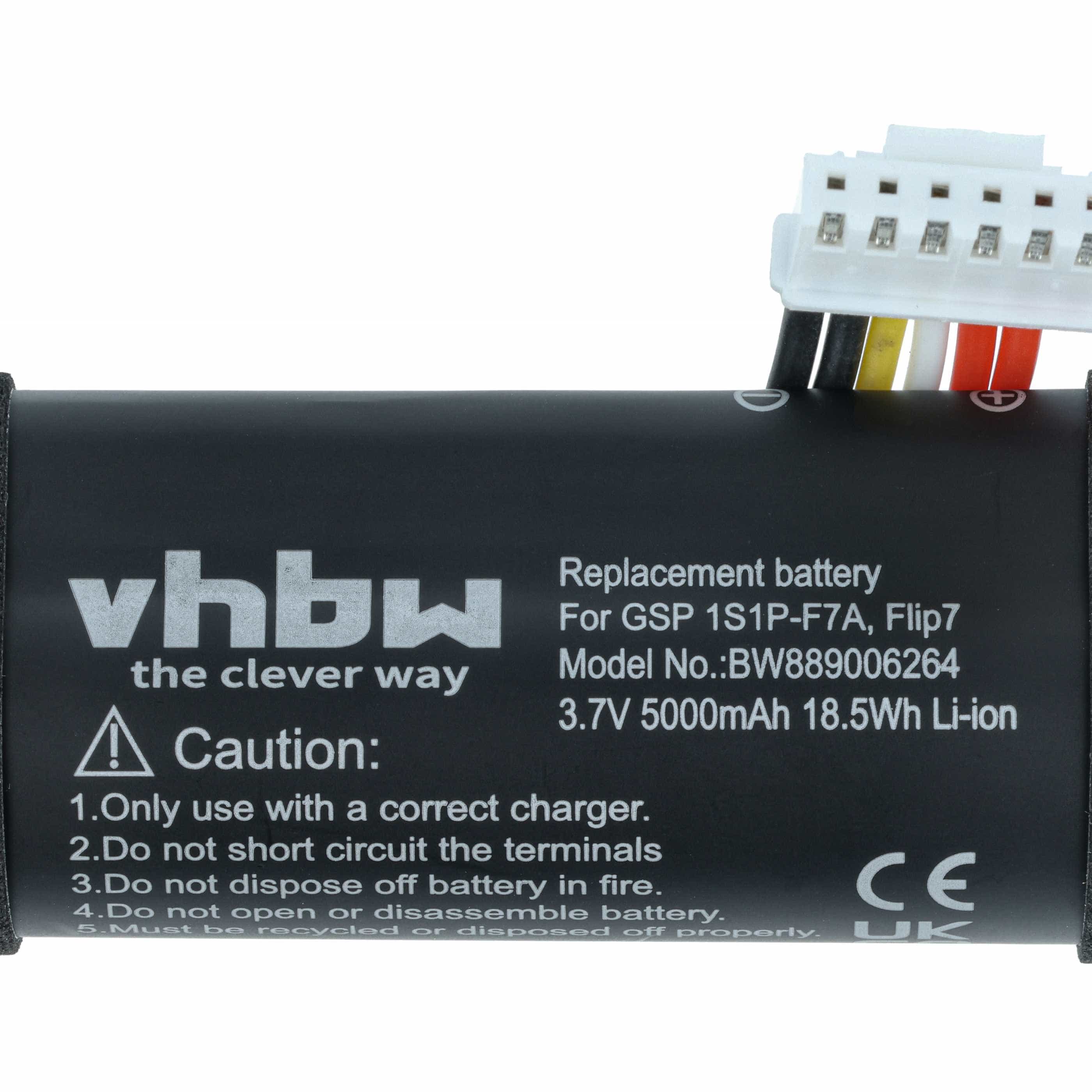 Akumulator do głośnika zamiennik JBL GSP-1S1P-7FA - Li-Ion 5000mAh