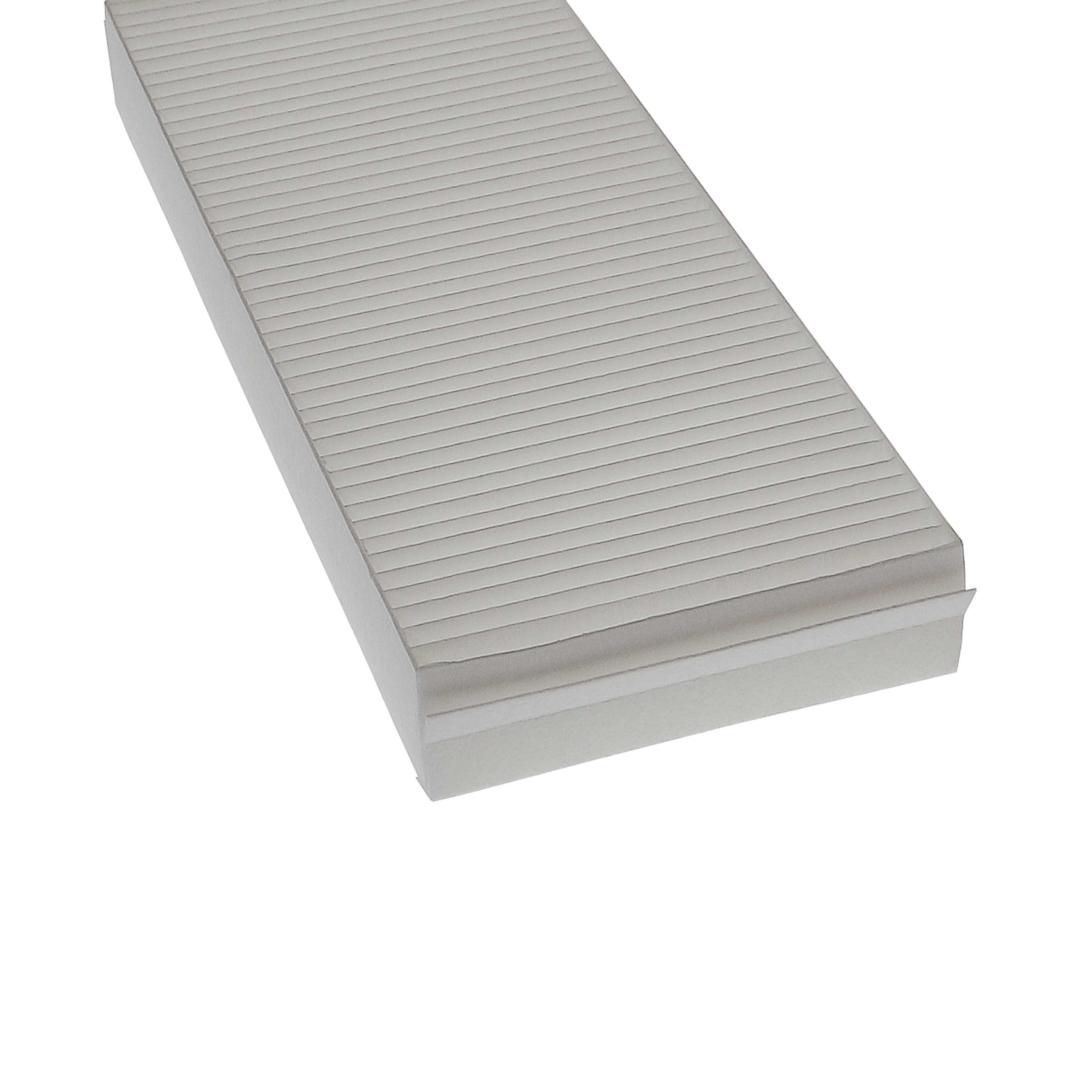 4x Filter G4 als Ersatz für Zehnder 527004250 für Zehnder Lüftungsgerät - Grobstaubfilter