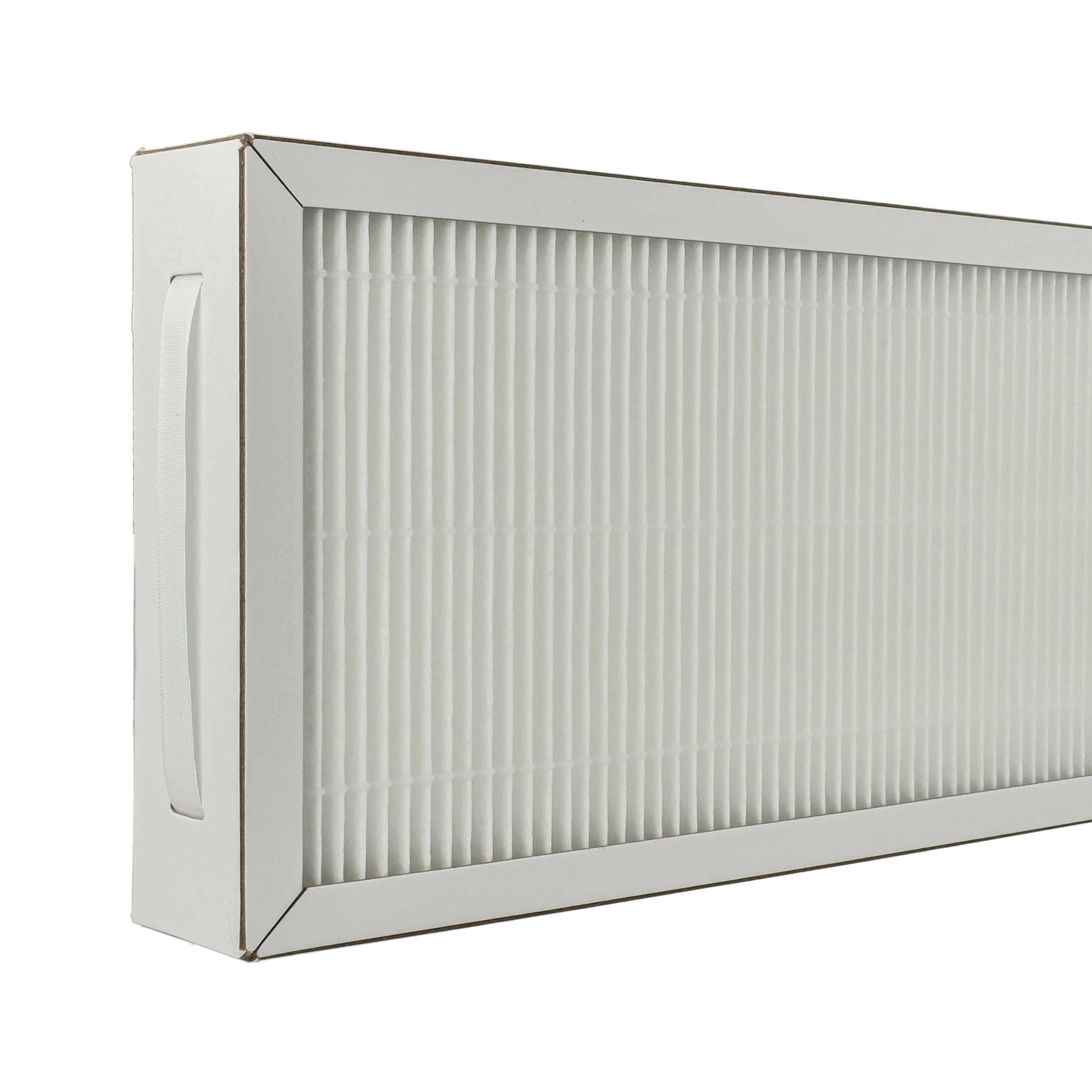 2x Filter als Ersatz für Pluggit ADFG4F7-310 für Pluggit Lüfter - Filterklasse F7, weiß