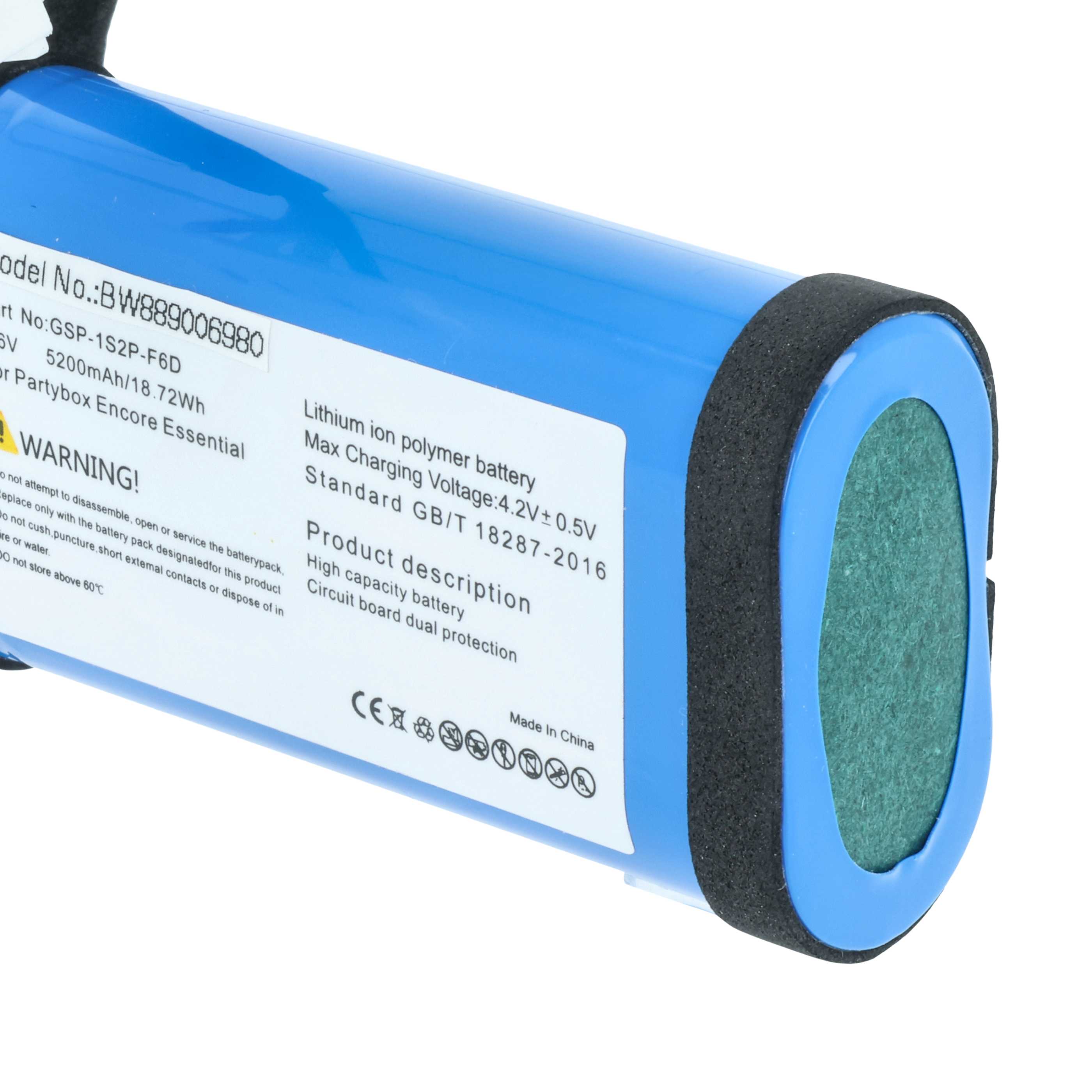Akumulator do głośnika zamiennik JBL GSP-1S2P-F5A - Li-Ion 5200mAh