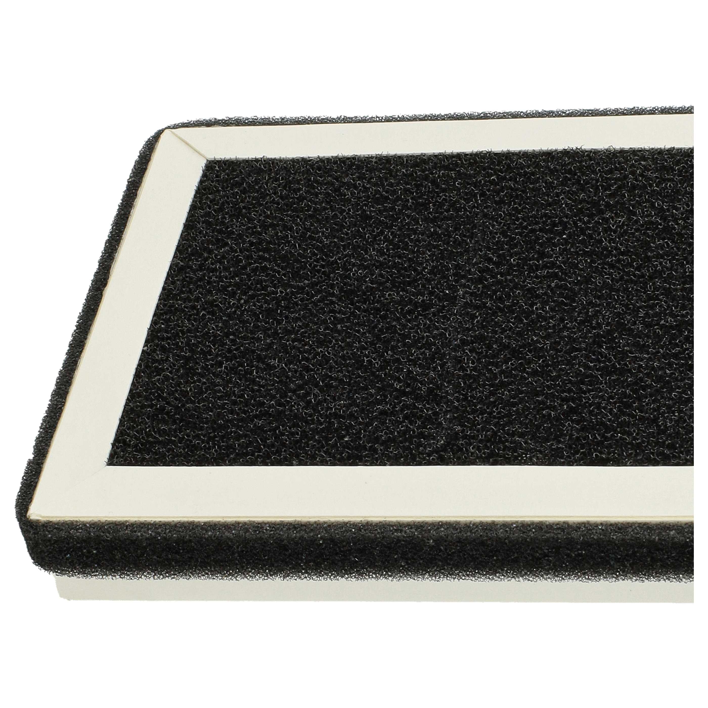 Filter as Replacement for Soehnle 68105 etc. - Pre Filter + EPA