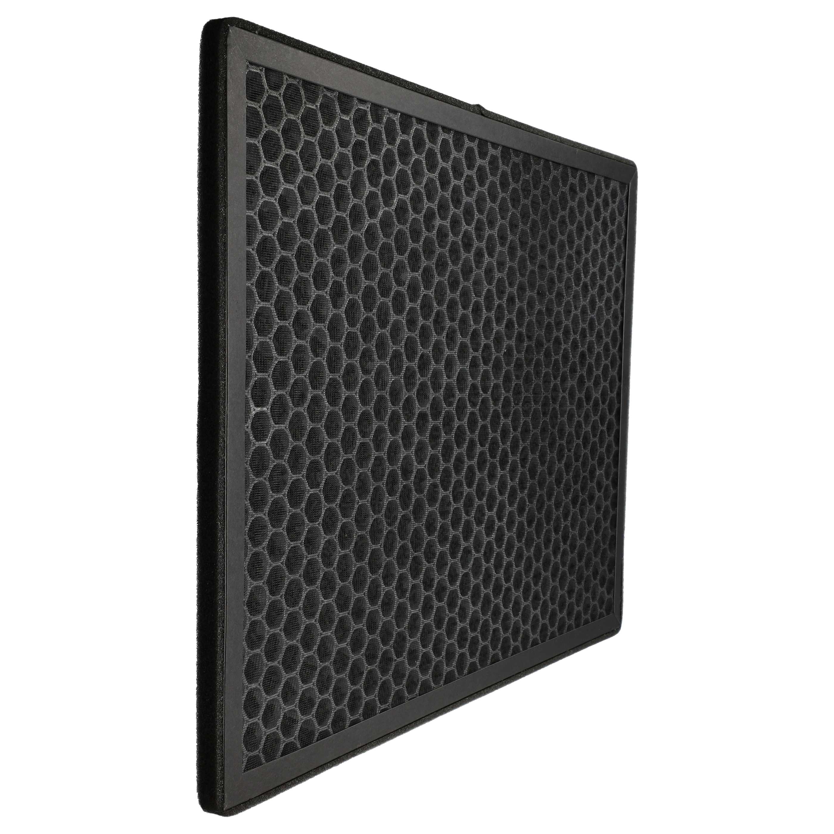 Filtro carboni attivi per sostituisce Philips FY1413/30 purificatore d'aria - 