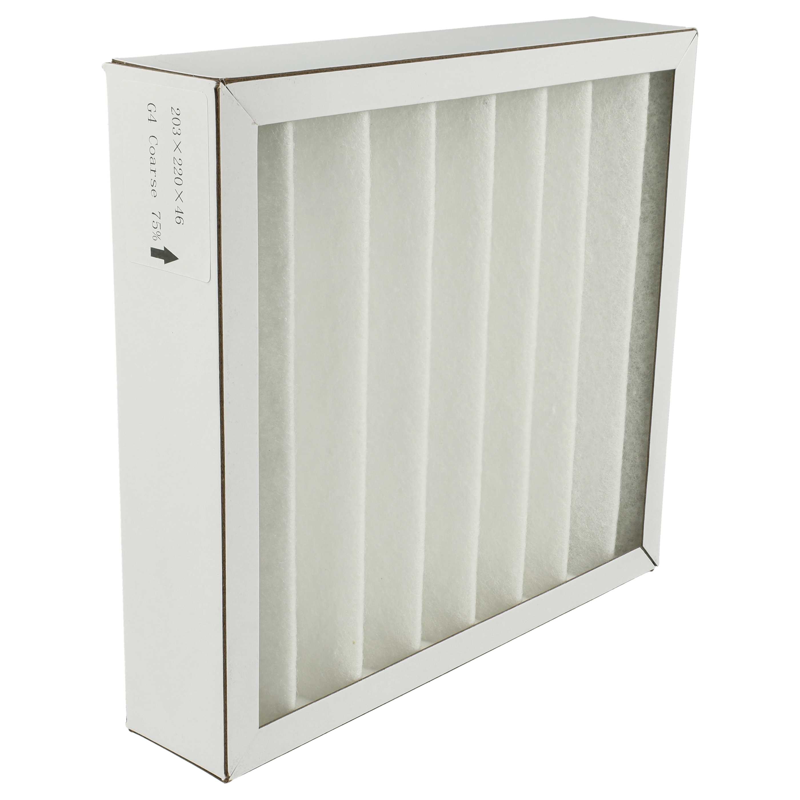 2x Filter als Ersatz für Pluggit ADFG4F7-160 für Pluggit Lüfter - Filterklasse G4, weiß