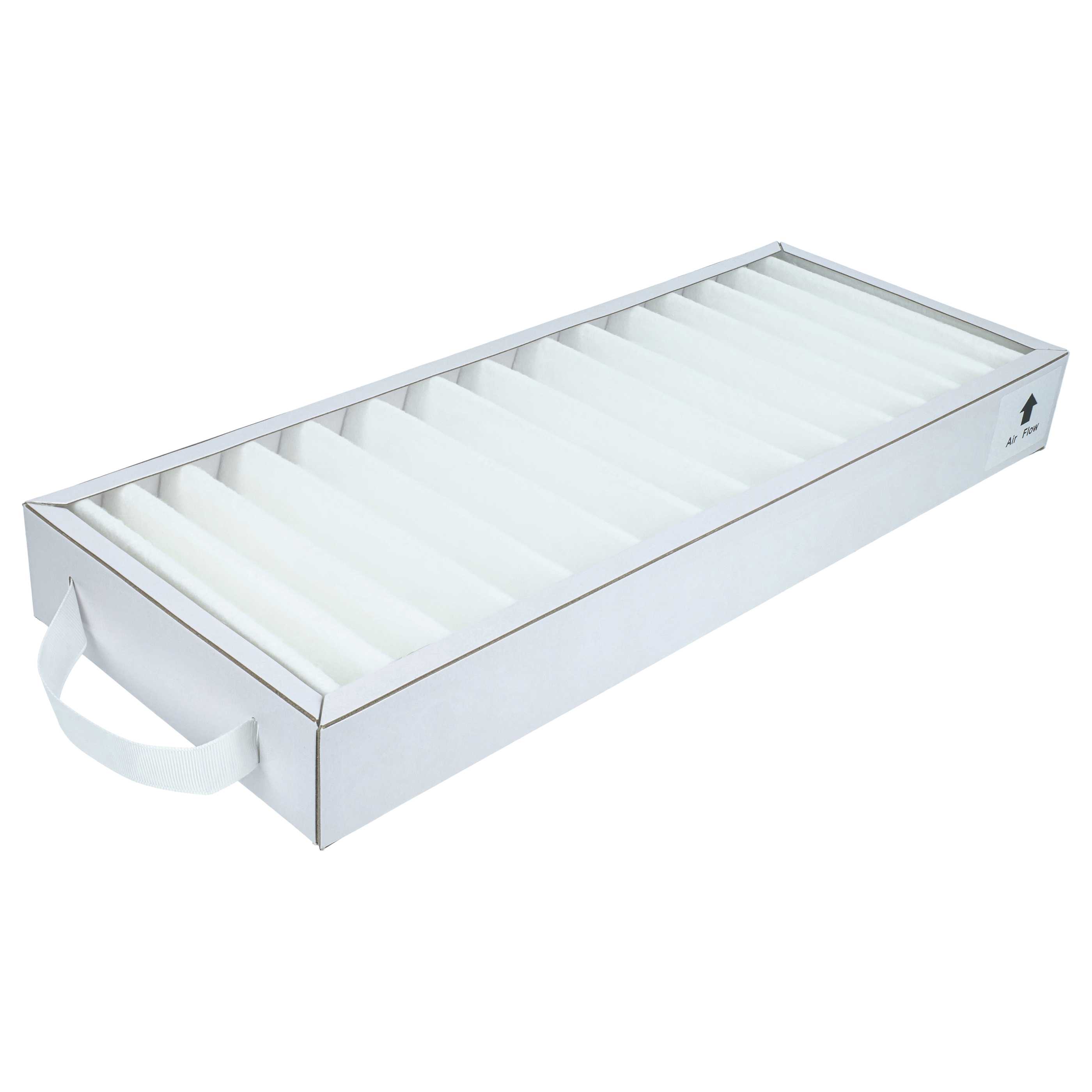 2x G4 Kompaktfilter passend für Pluggit Avent AP310, P310 Lüfter - Luftfilter
