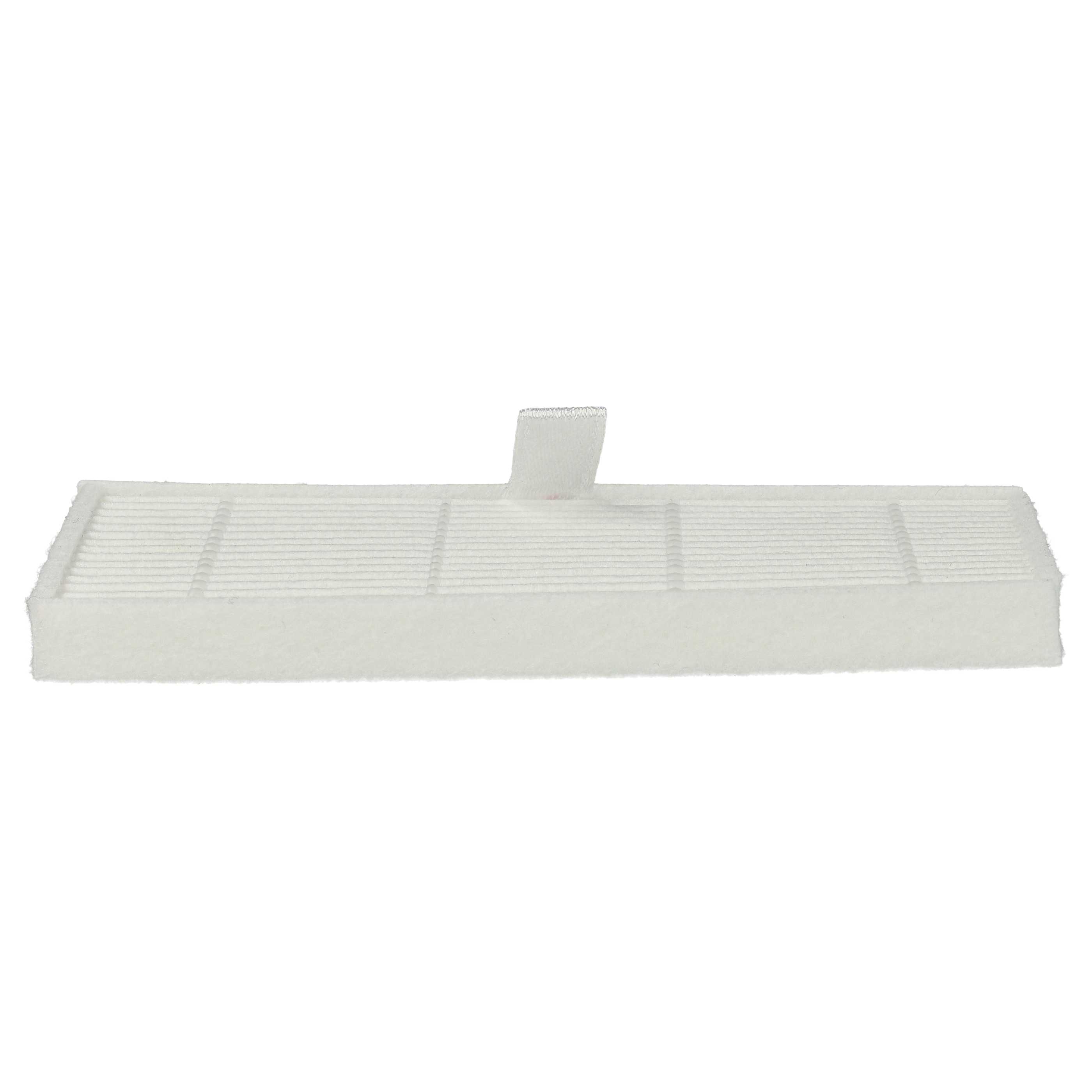 2x foam filter / fine dust filter suitable for Proscenic M8 Pro Vacuum Cleaner
