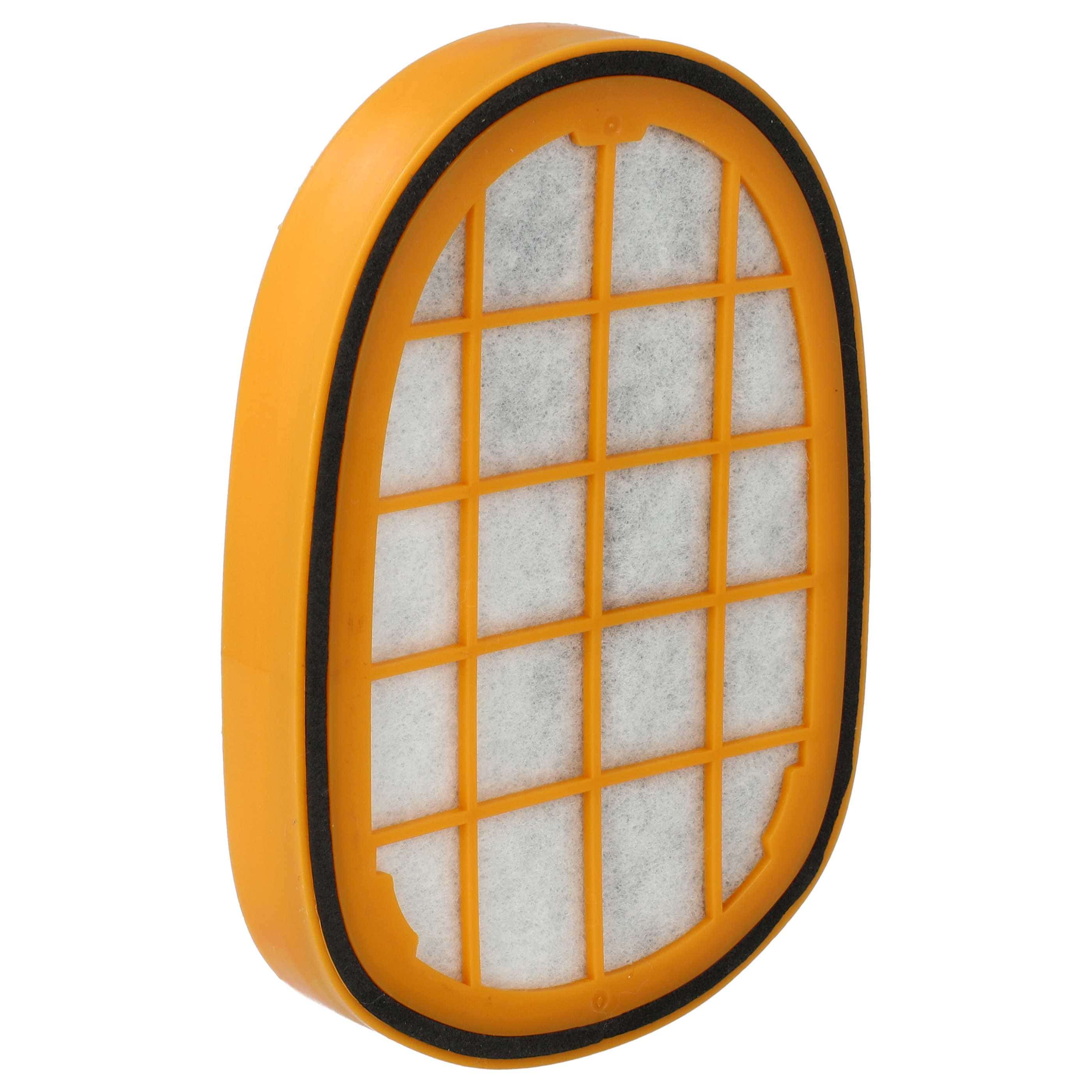 5x Filter Set replaces Philips CP0663, CP0663/01 for Philips Vacuum Cleaner - Vacuum Cleaner Filter Set