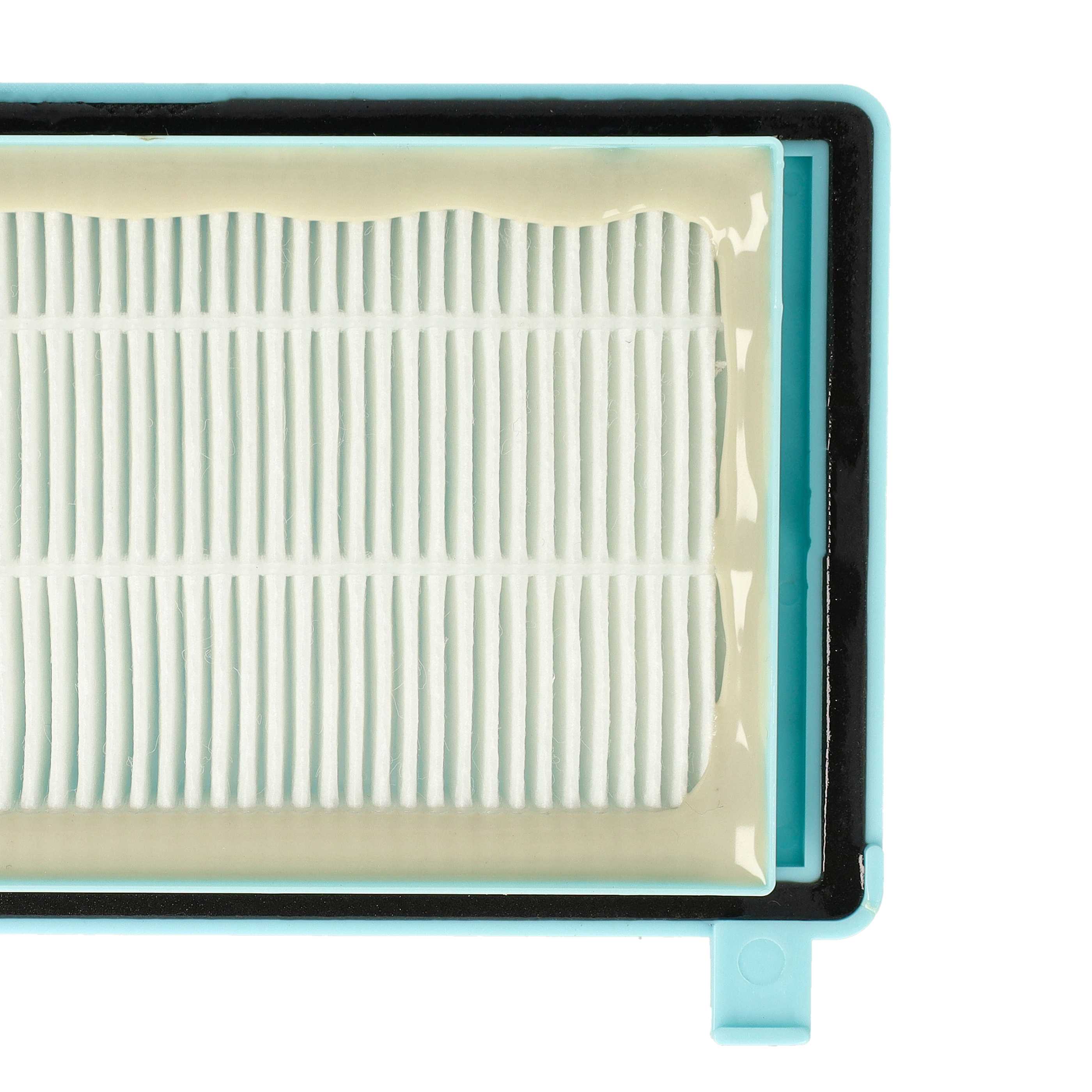 3x Filter replaces Philips 491669, 432200039090, 883804401010 for Philips Vacuum Cleaner, filter class H13