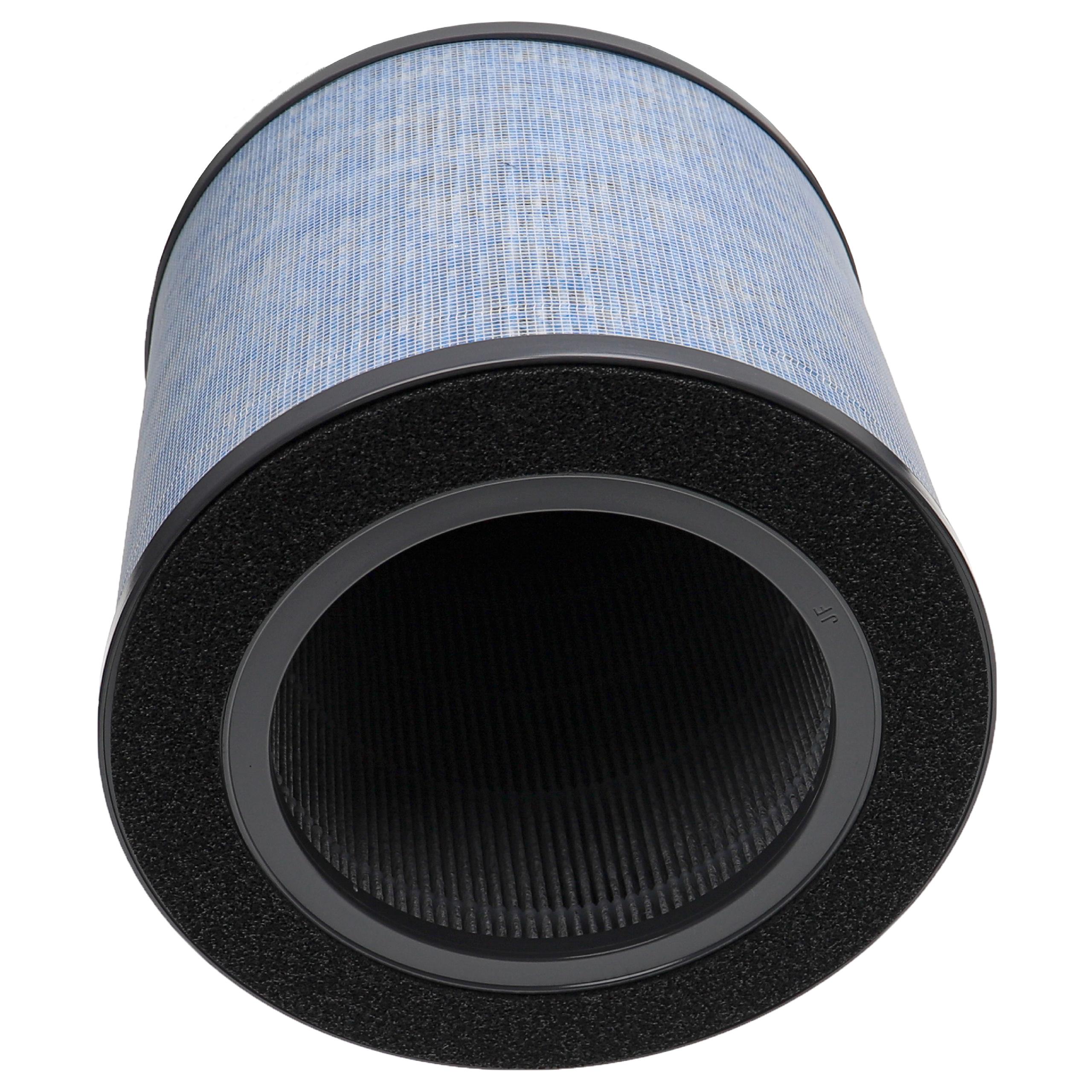 Luftreiniger-Filter als Ersatz für Comedes PT94101 - Kombi-Vorfilter+Hepa+Aktivkohle