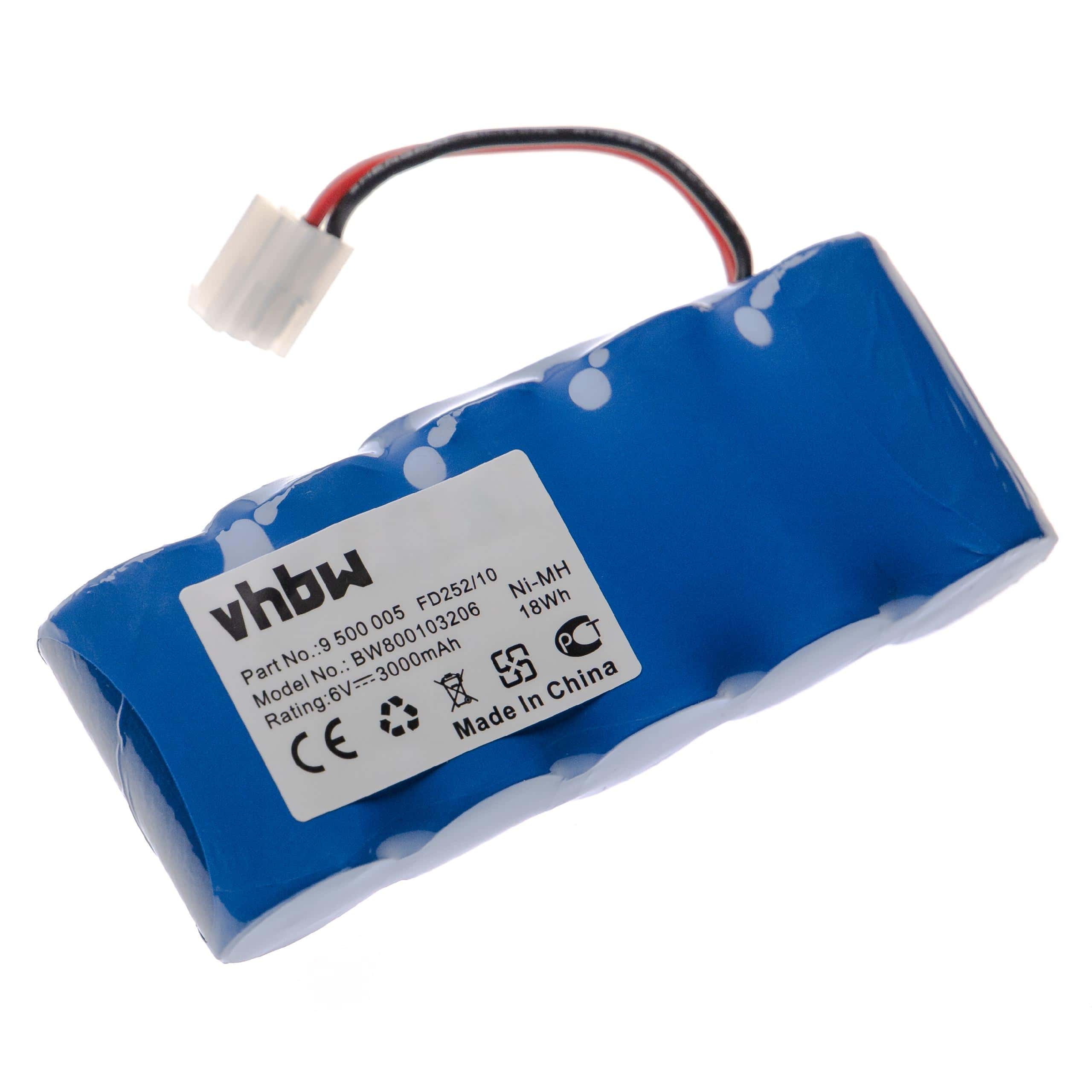 Sliding Gate Operator Battery Replacement for Bosch 8787335119, 8781105908, 710055 - 3000mAh 6V NiMH