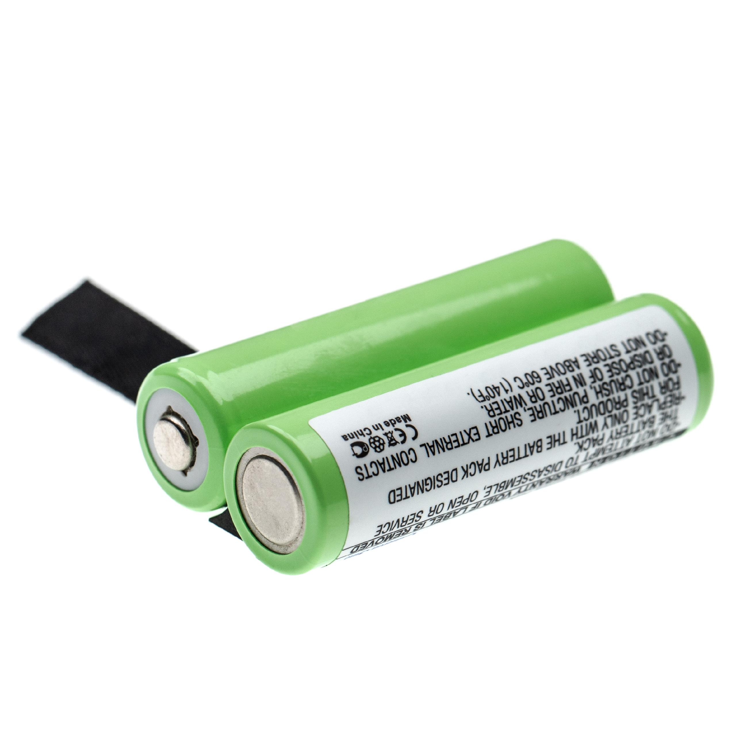Industrial Remote Control Battery Replacement for Demag 773-499-44 - 2000mAh 2.4V NiMH